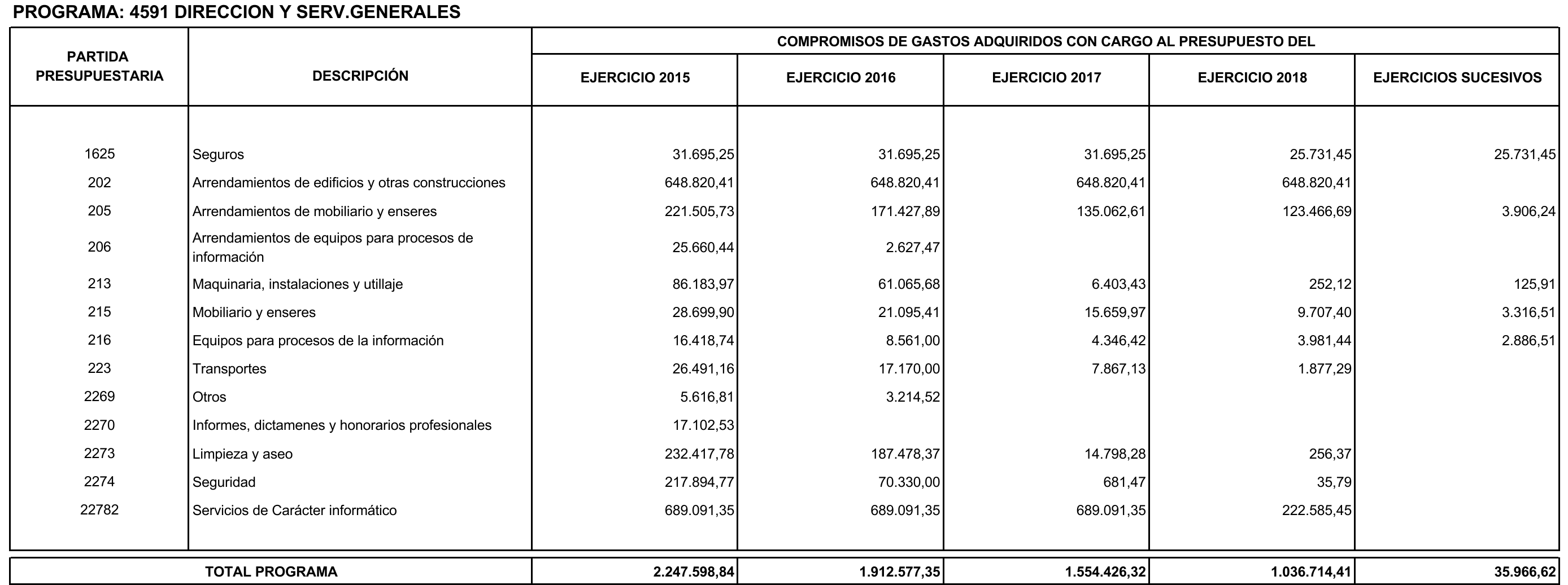 Imagen: /datos/imagenes/disp/2016/49/01977_17356635_image52.png