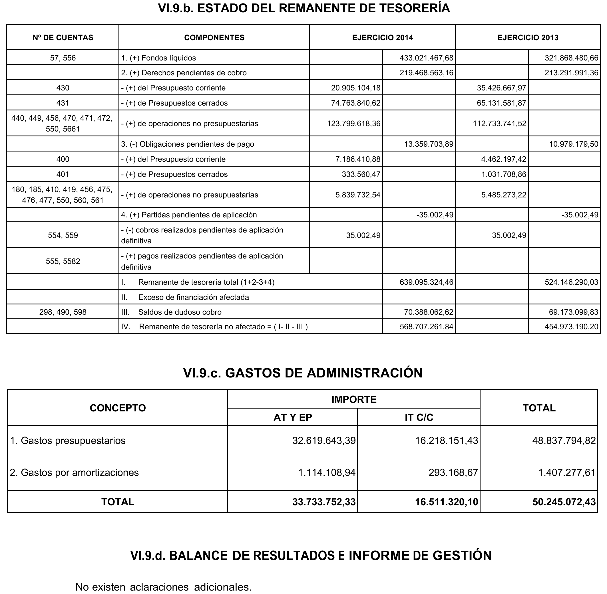 Imagen: /datos/imagenes/disp/2016/49/01977_17356635_image53.png