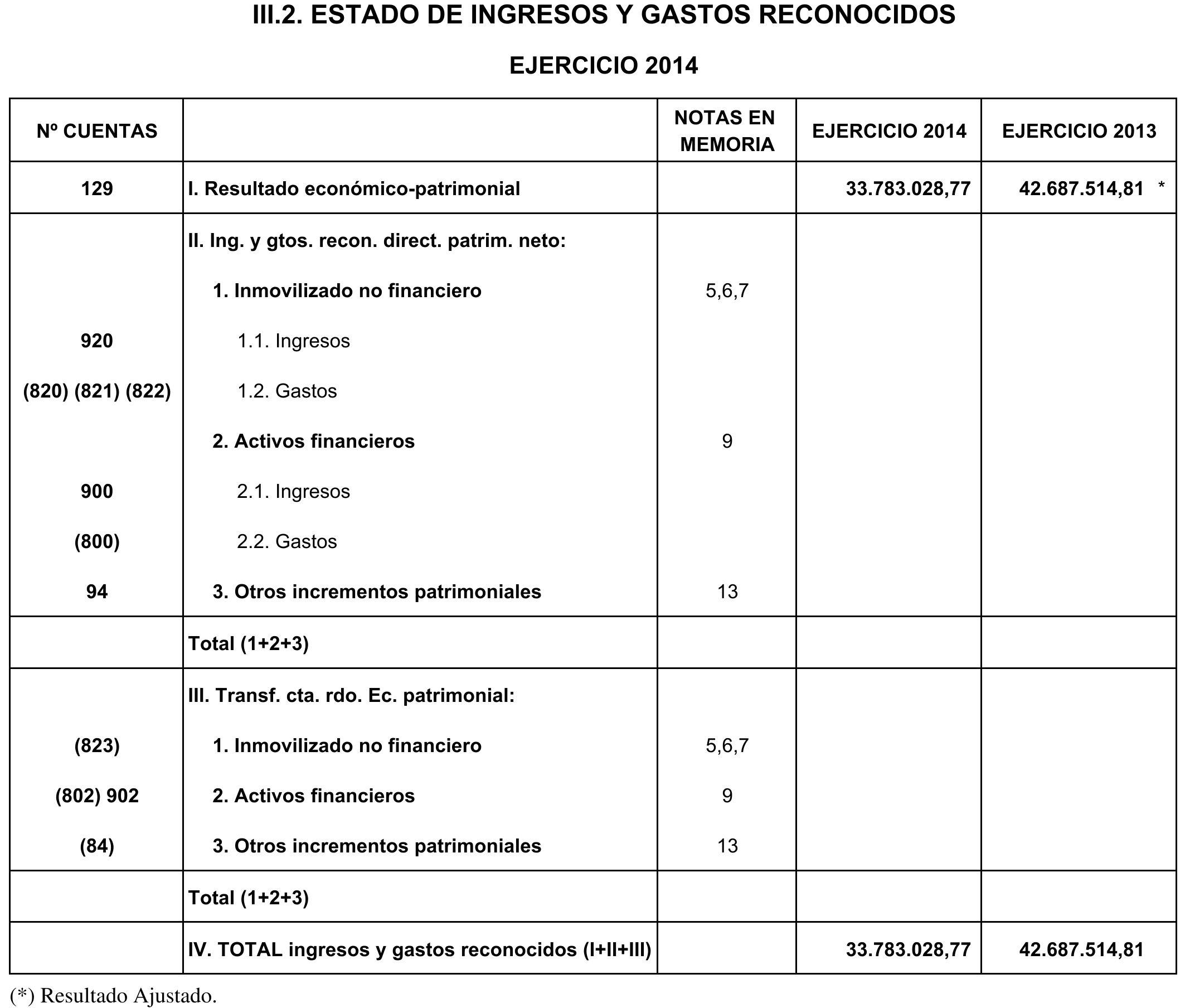 Imagen: /datos/imagenes/disp/2016/49/01977_17356635_image6.png