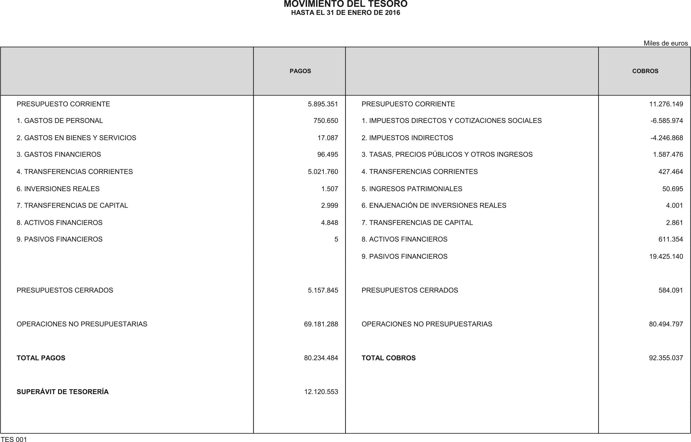 Imagen: /datos/imagenes/disp/2016/84/03348_17348145_image1.png