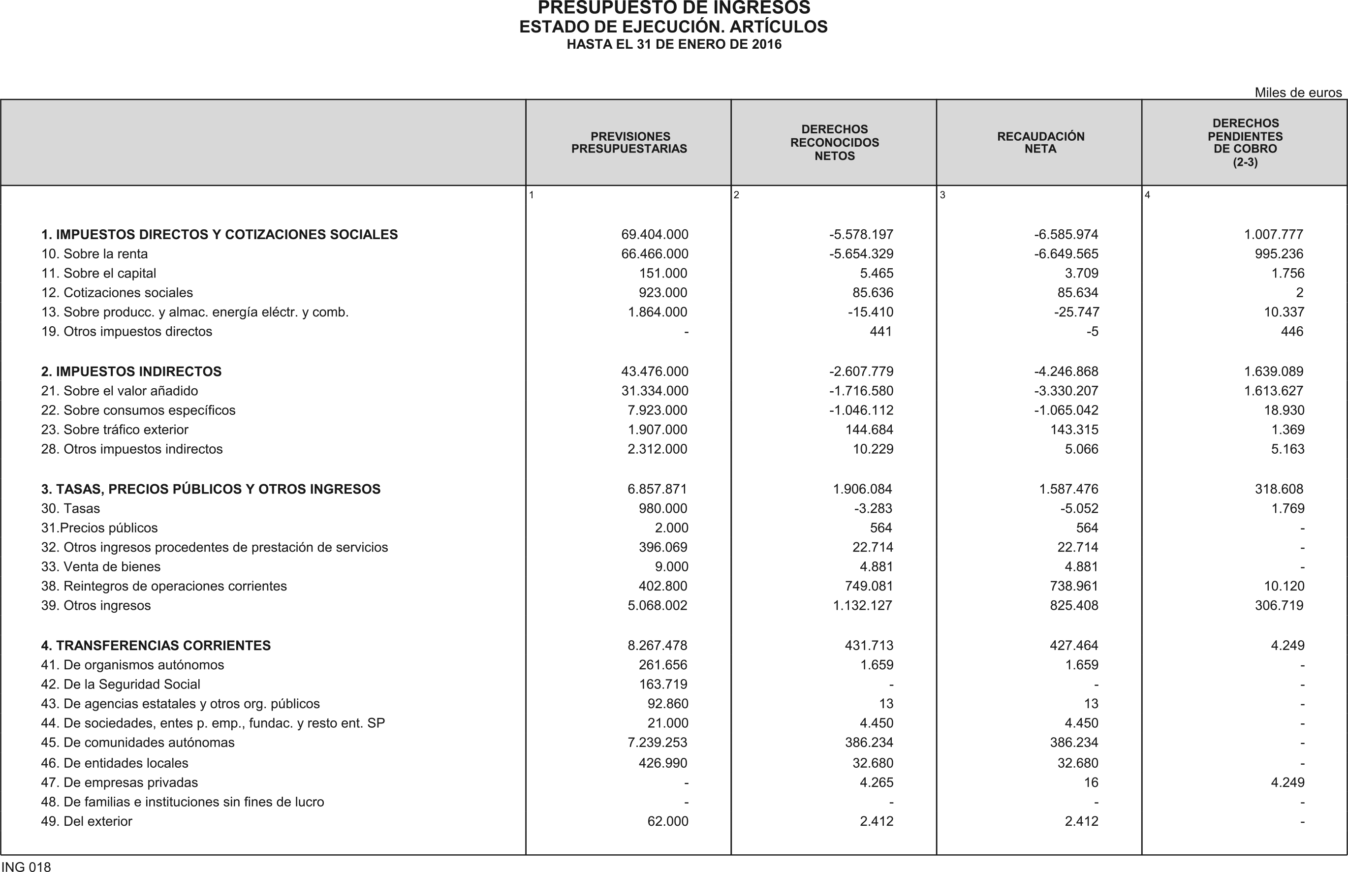 Imagen: /datos/imagenes/disp/2016/84/03348_17348145_image15.png