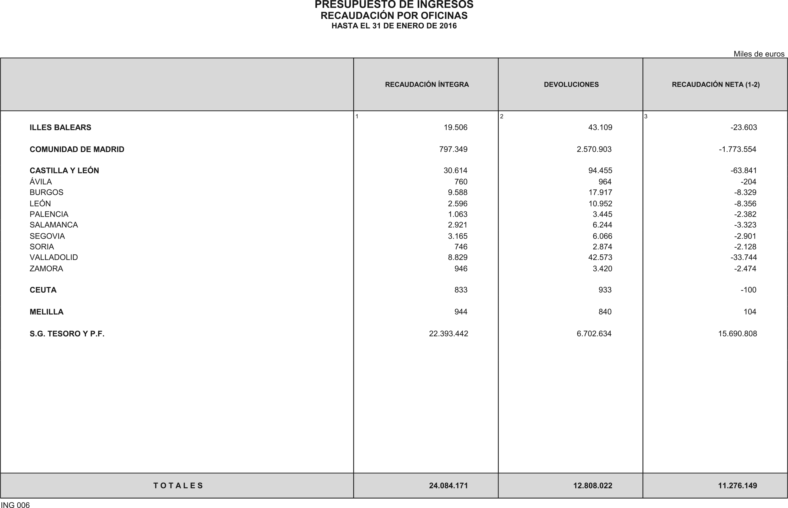 Imagen: /datos/imagenes/disp/2016/84/03348_17348145_image21.png