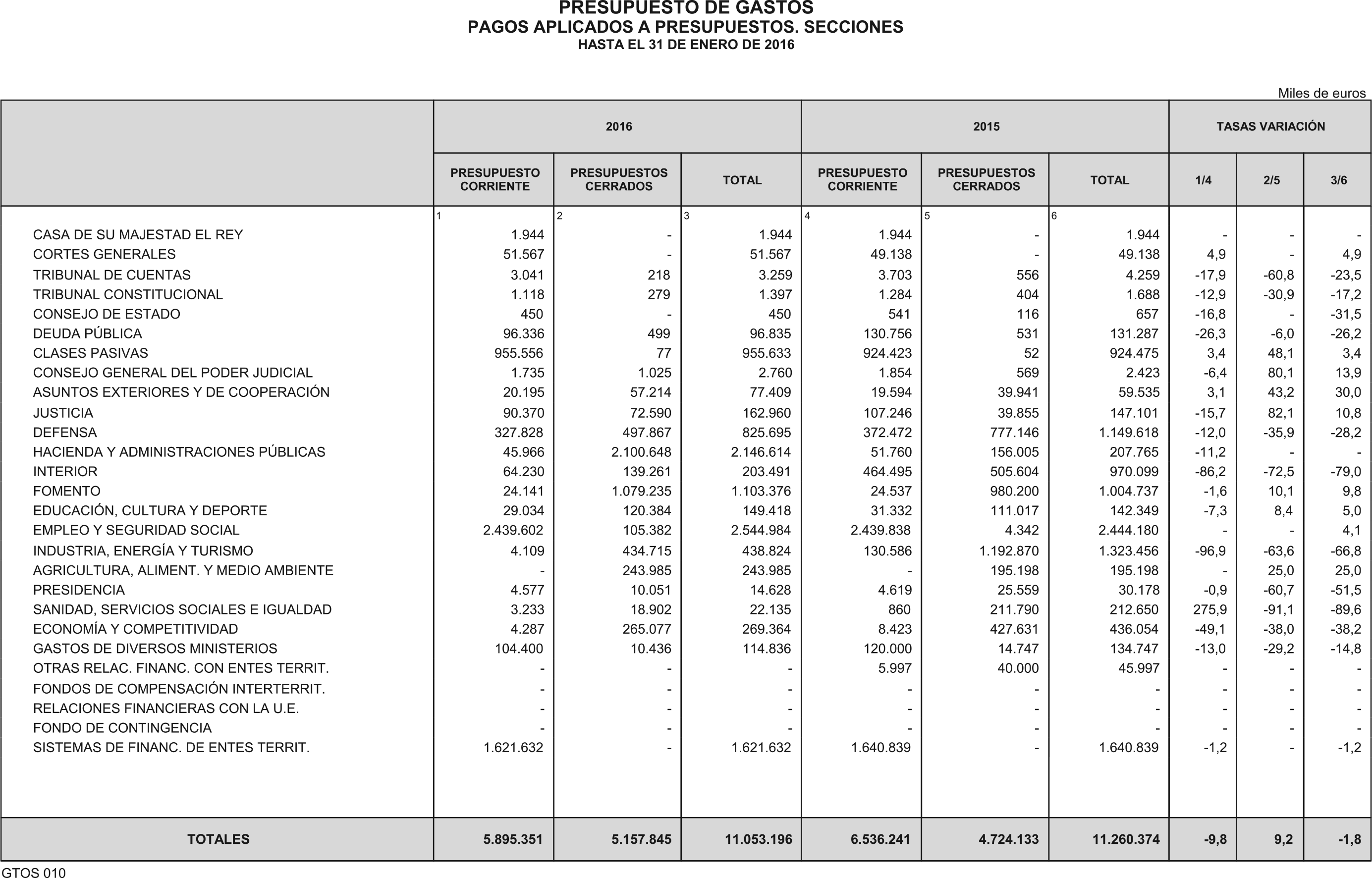 Imagen: /datos/imagenes/disp/2016/84/03348_17348145_image22.png