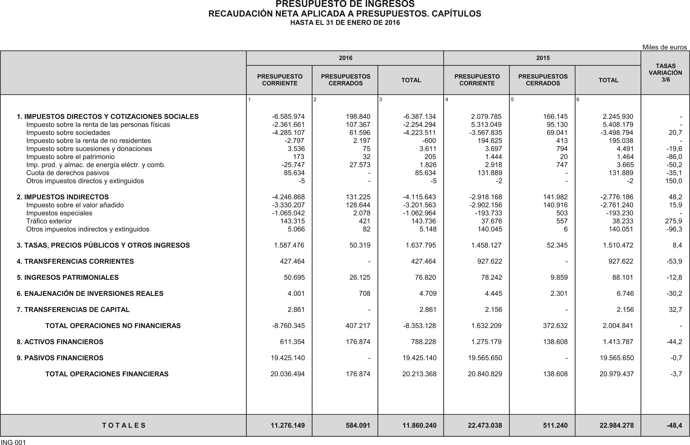 Imagen: /datos/imagenes/disp/2016/84/03348_17348145_image23.png