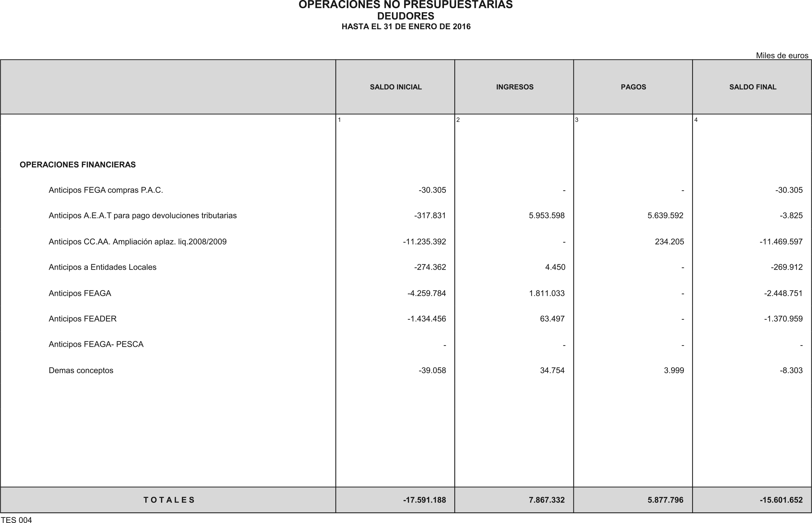 Imagen: /datos/imagenes/disp/2016/84/03348_17348145_image28.png