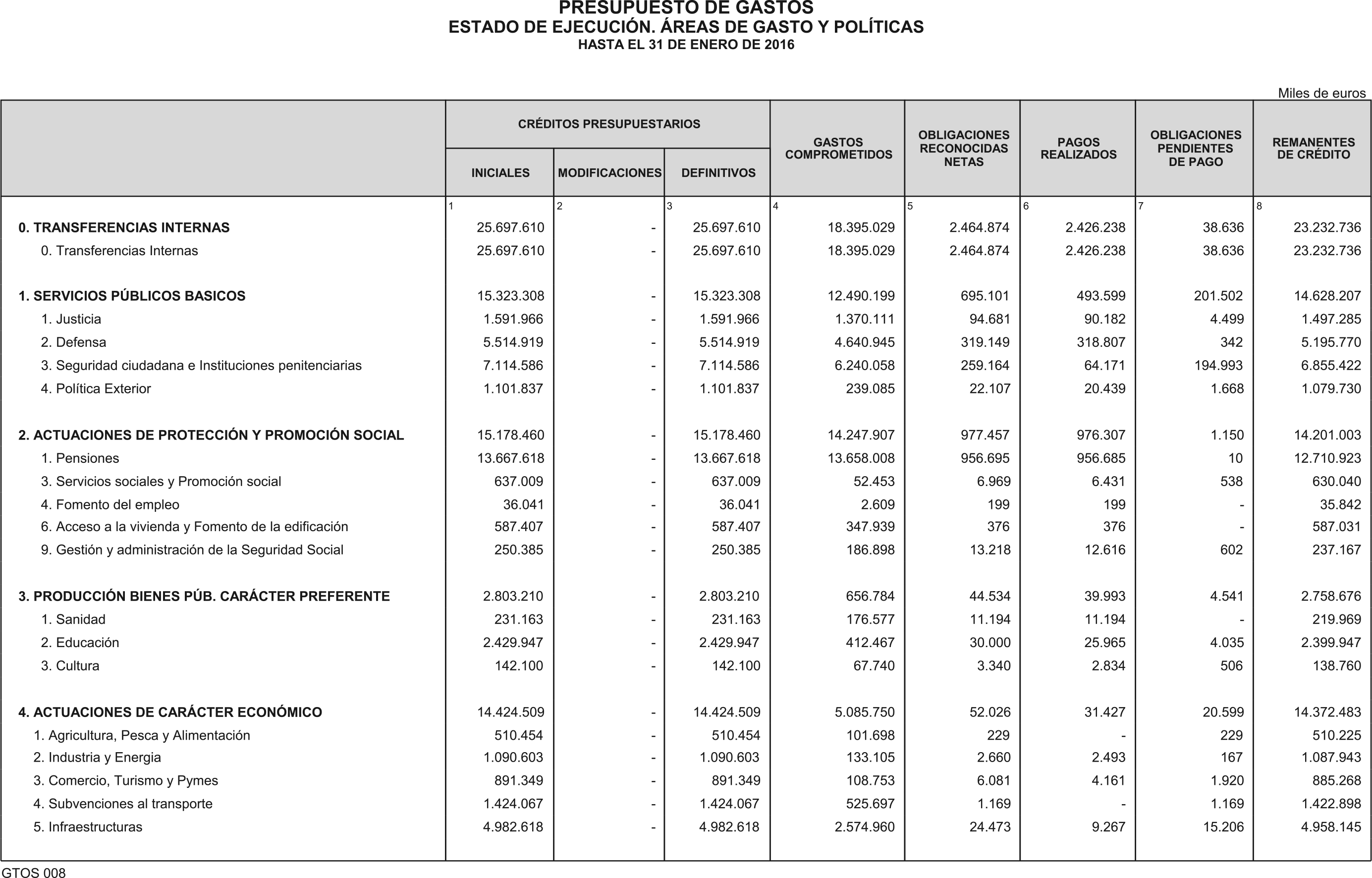 Imagen: /datos/imagenes/disp/2016/84/03348_17348145_image4.png