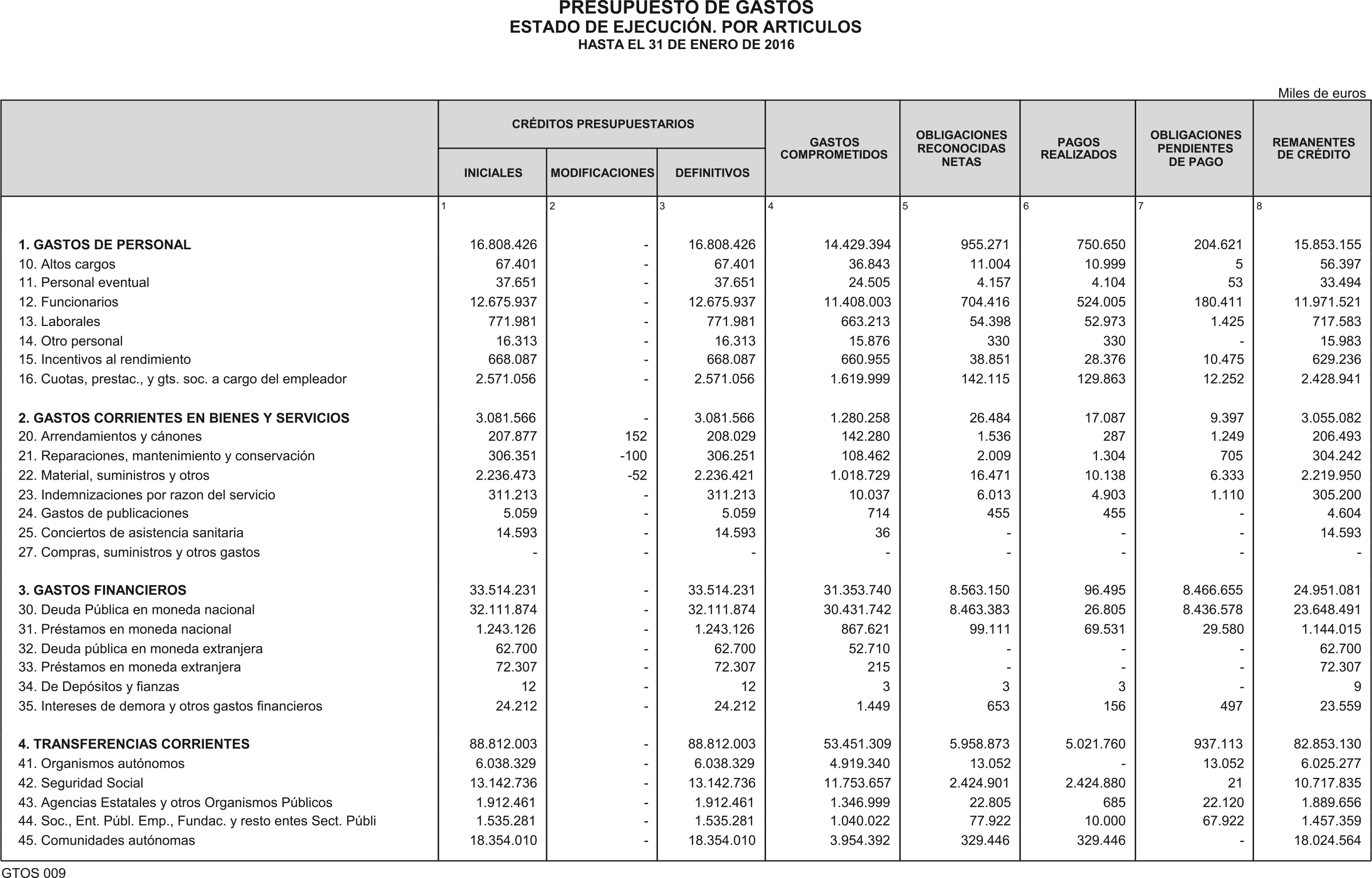 Imagen: /datos/imagenes/disp/2016/84/03348_17348145_image6.png