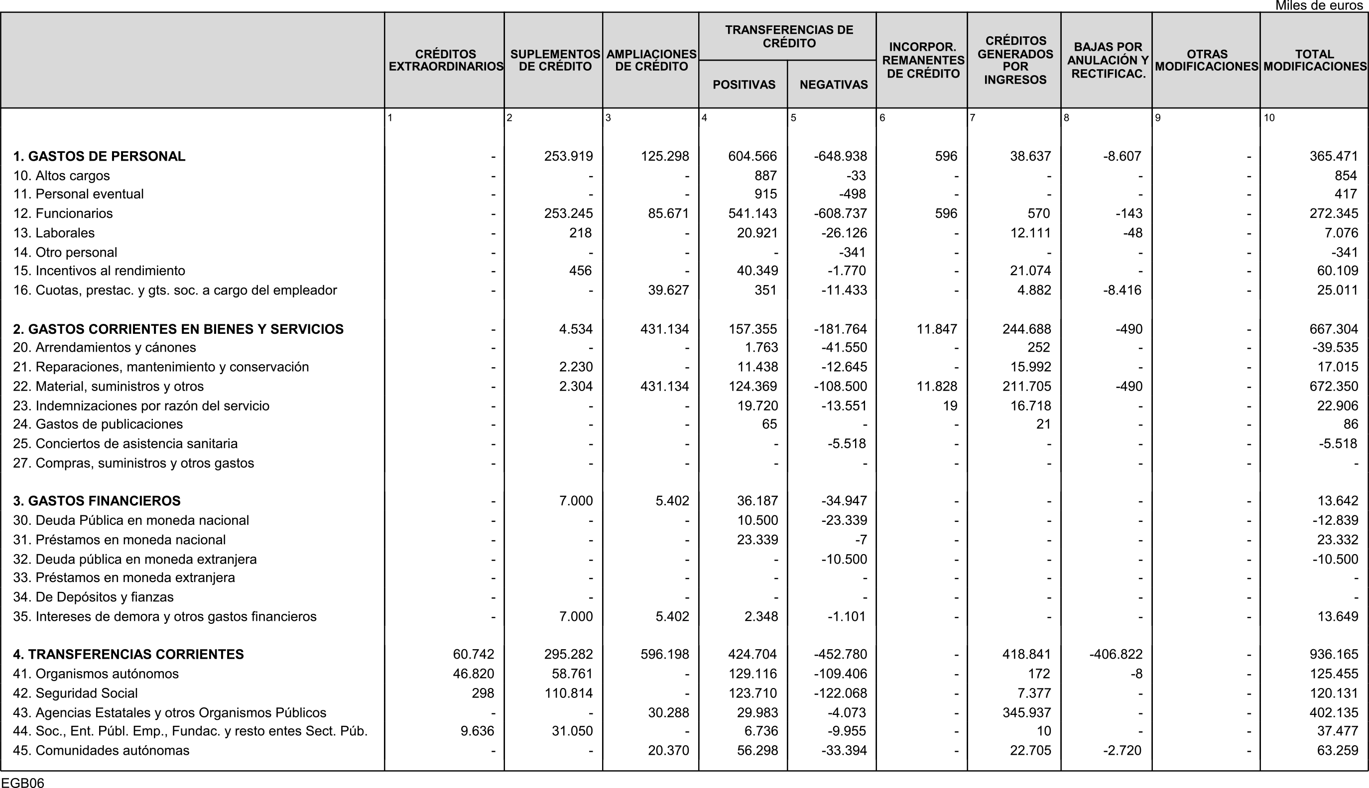Imagen: /datos/imagenes/disp/2016/84/03350_17348181_image12.png