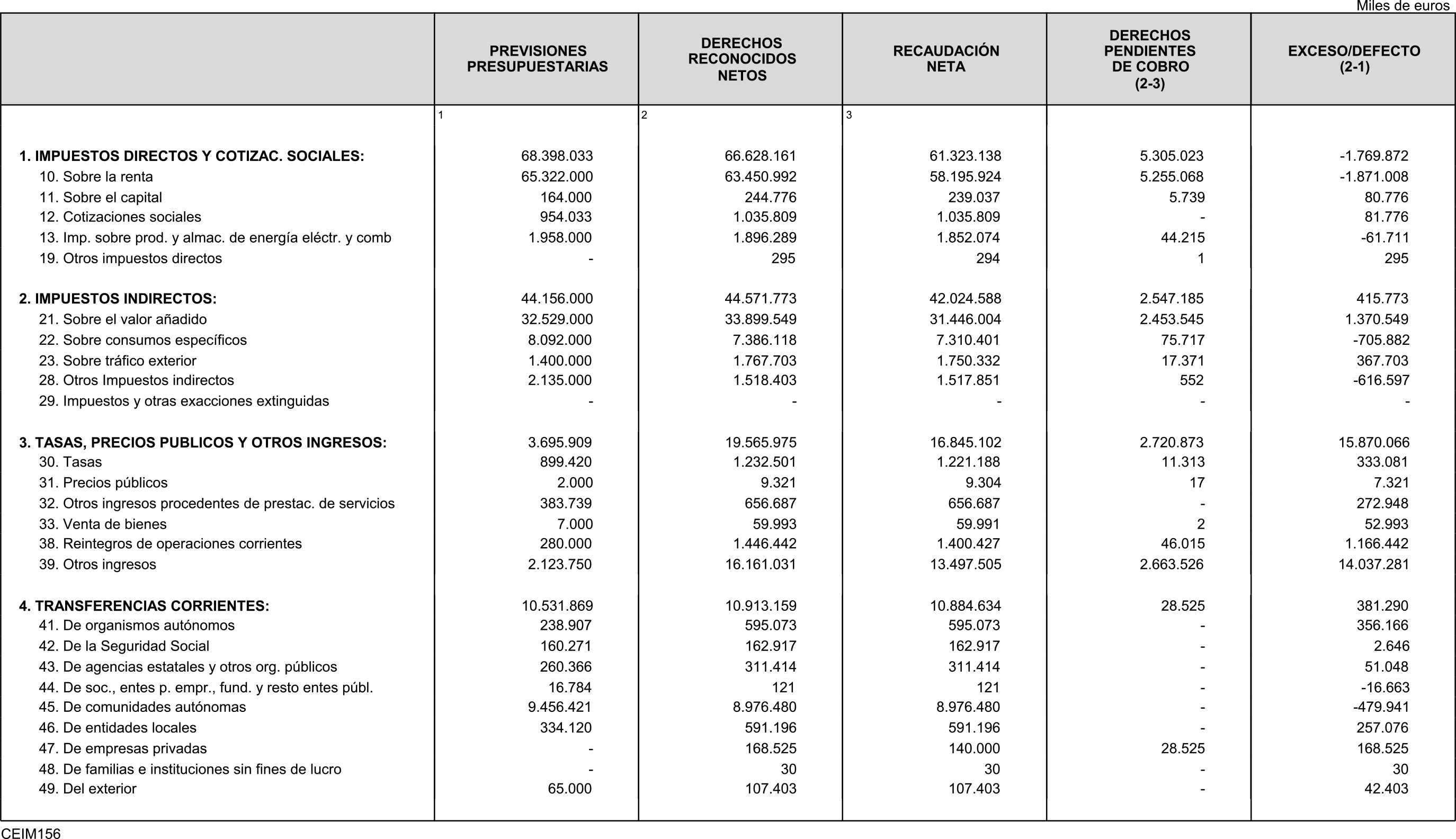 Imagen: /datos/imagenes/disp/2016/84/03350_17348181_image15.png