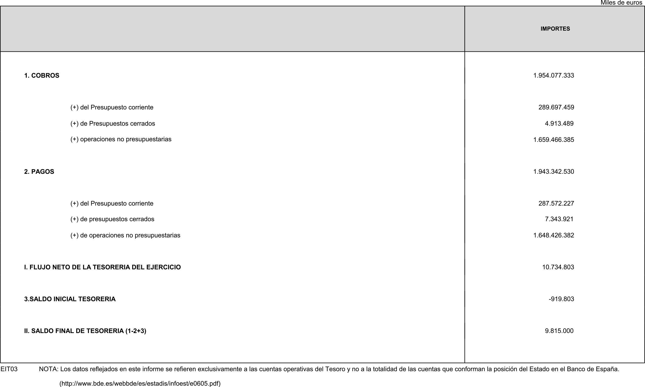 Imagen: /datos/imagenes/disp/2016/84/03350_17348181_image2.png