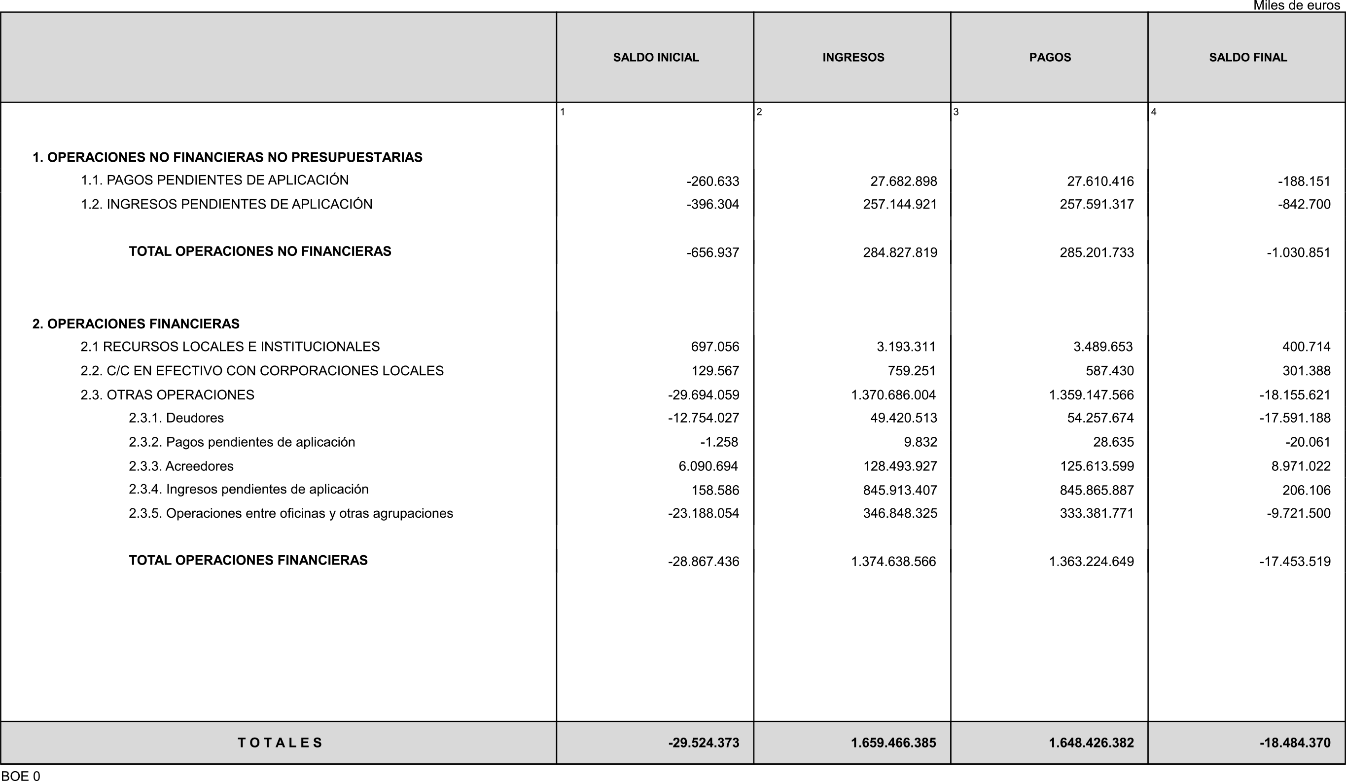 Imagen: /datos/imagenes/disp/2016/84/03350_17348181_image27.png