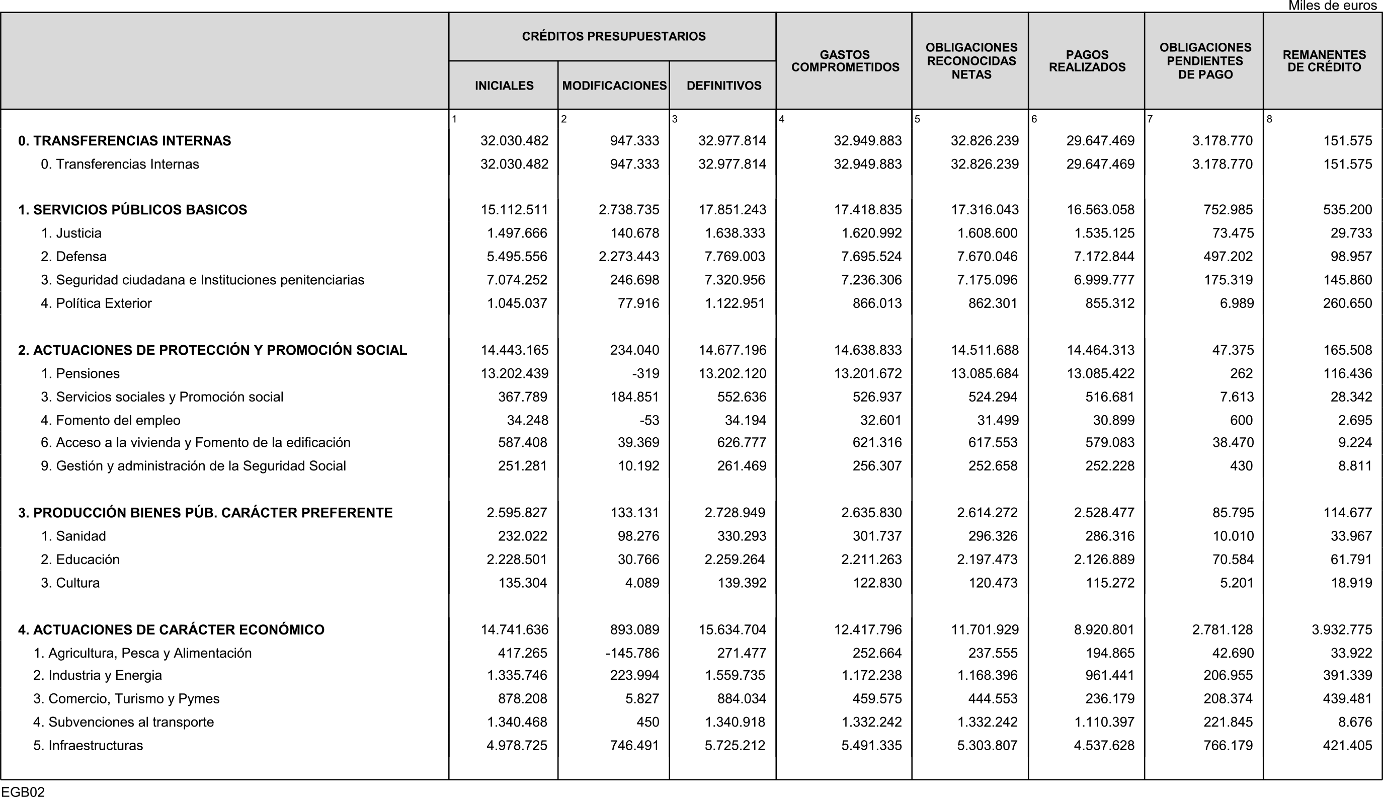 Imagen: /datos/imagenes/disp/2016/84/03350_17348181_image4.png