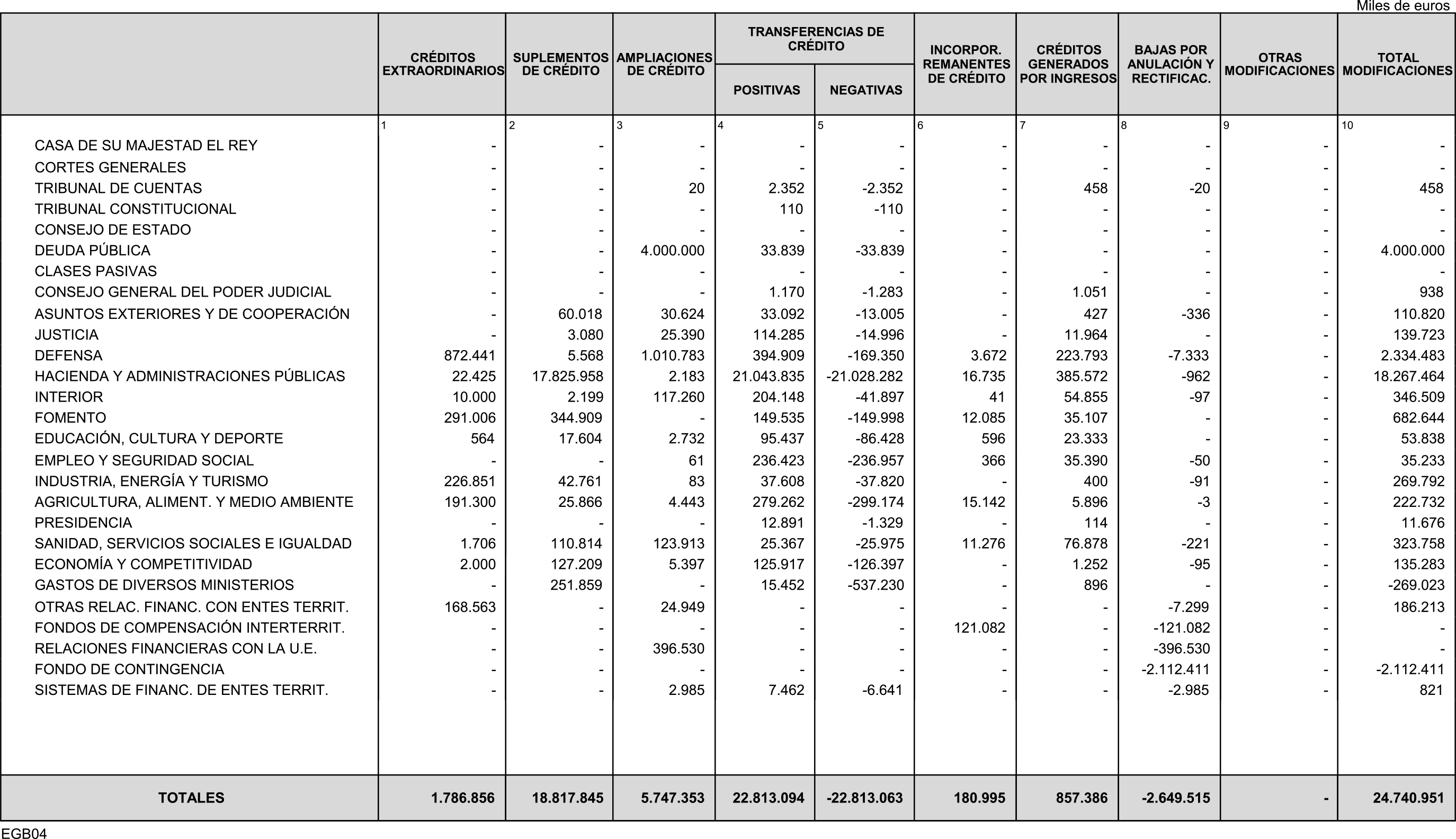 Imagen: /datos/imagenes/disp/2016/84/03350_17348181_image9.png