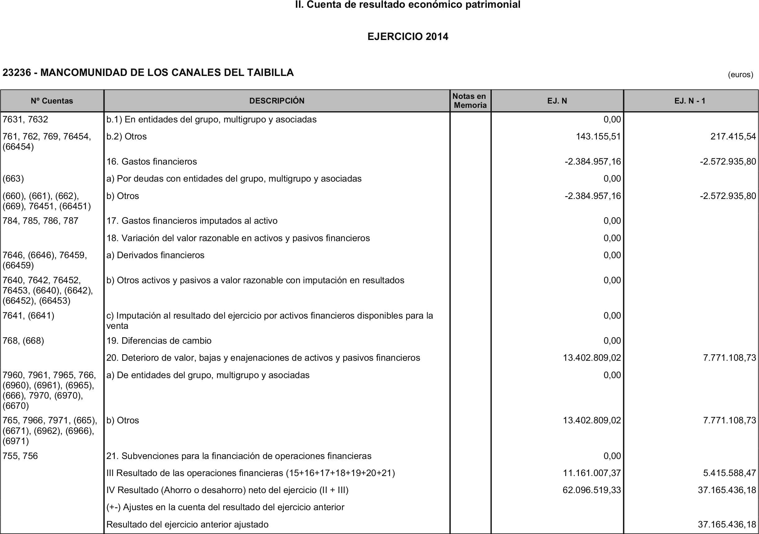 Imagen: /datos/imagenes/disp/2016/9/00249_17351872_image6.png