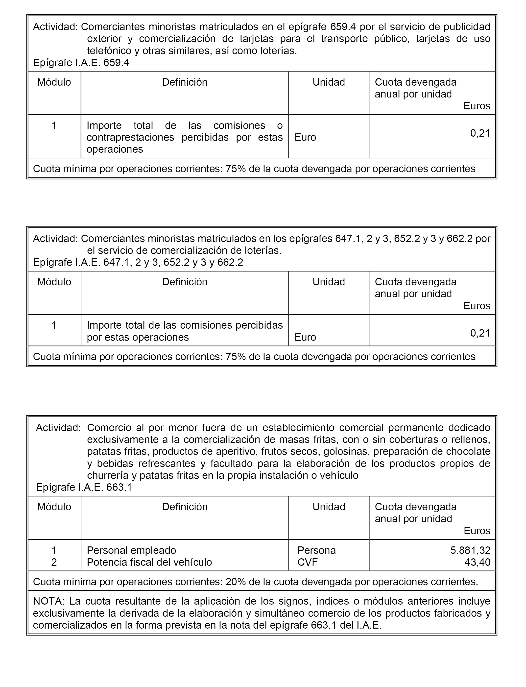 Boe Es Boe A Orden Hac 1155 De 25 De Noviembre Por La Que Se Desarrollan Para El Ano 21 El Metodo De Estimacion Objetiva Del Impuesto Sobre La Renta De Las Personas Fisicas