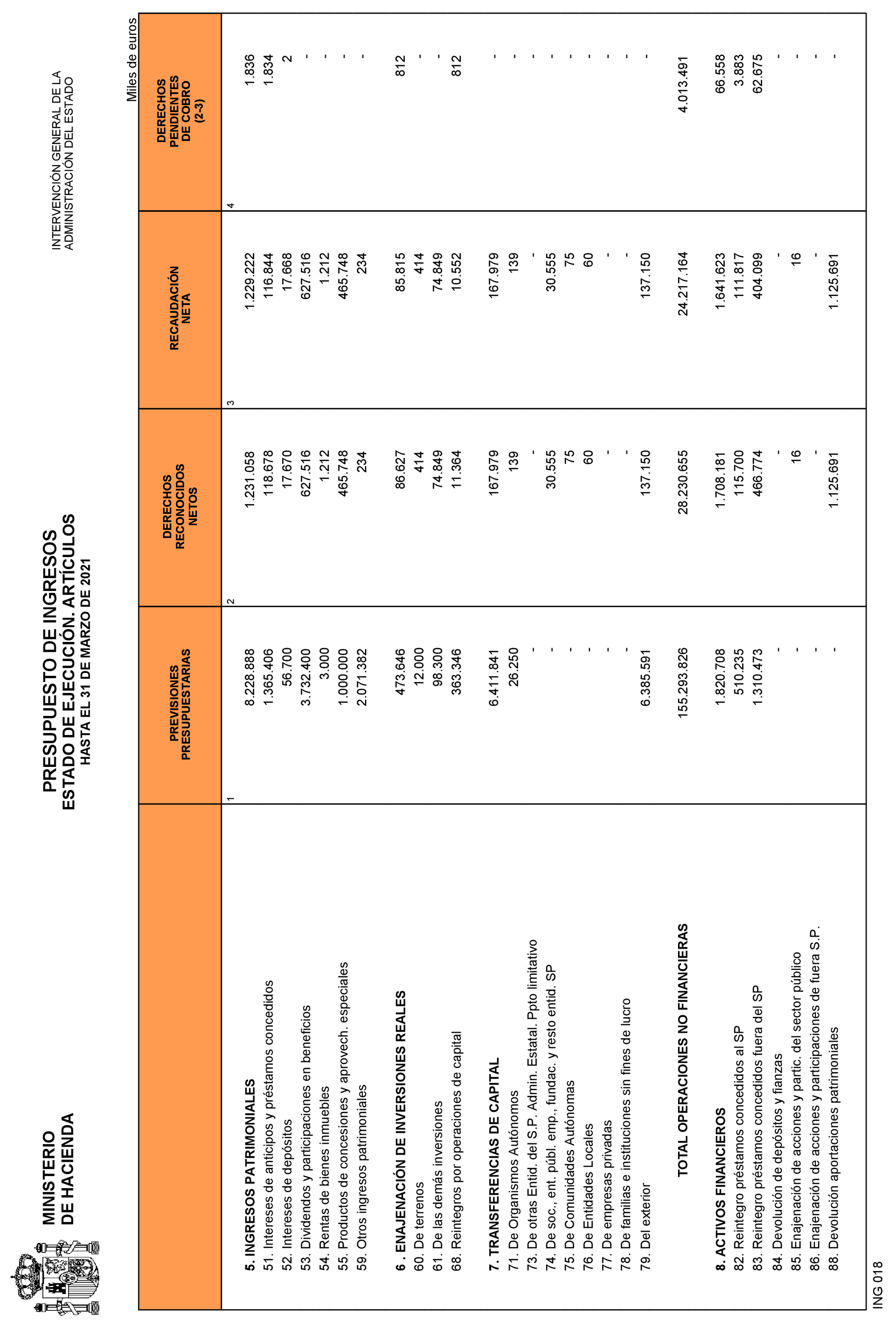 Imagen: /datos/imagenes/disp/2021/109/7619_9323976_18.png
