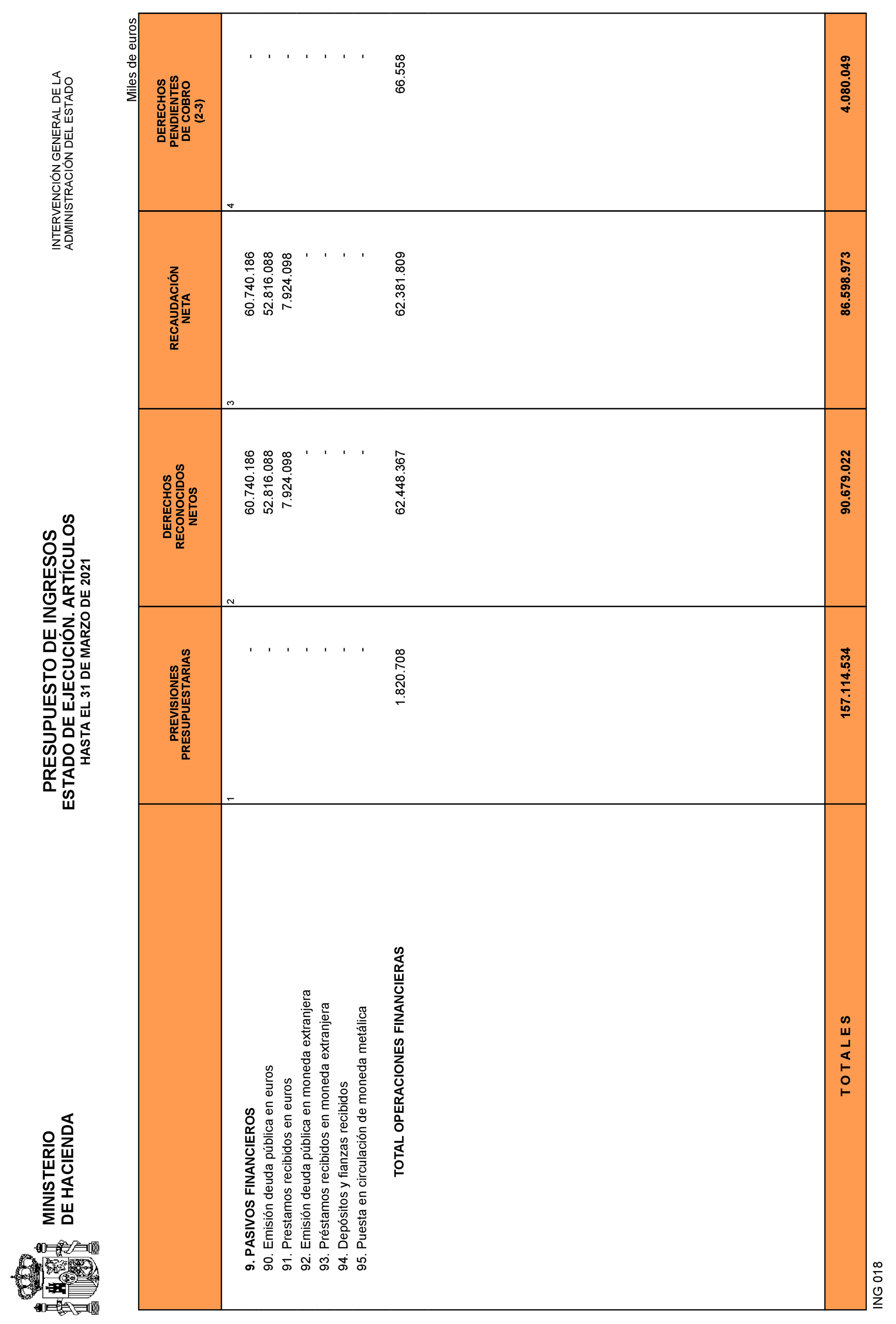 Imagen: /datos/imagenes/disp/2021/109/7619_9323976_19.png