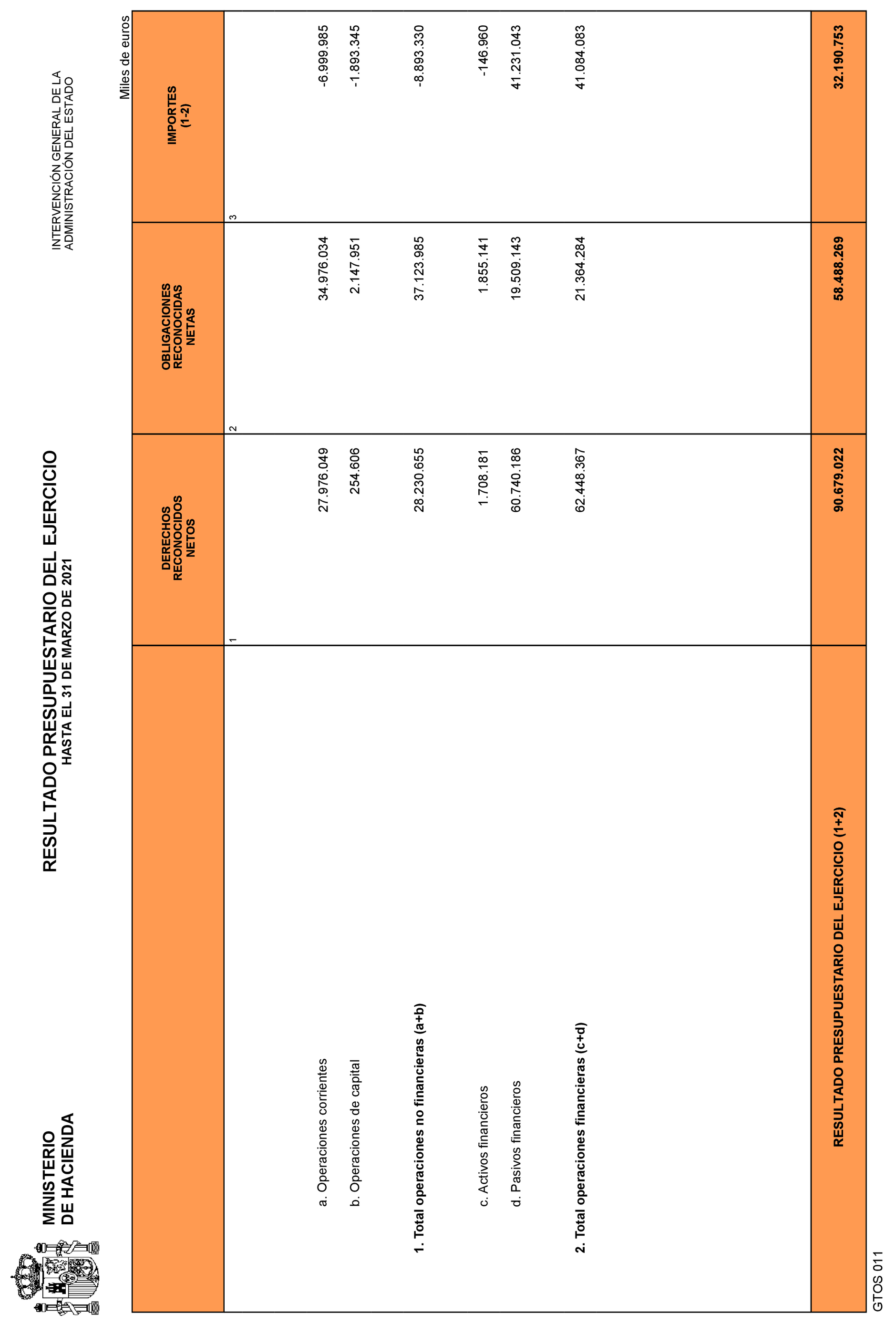 Imagen: /datos/imagenes/disp/2021/109/7619_9323976_20.png