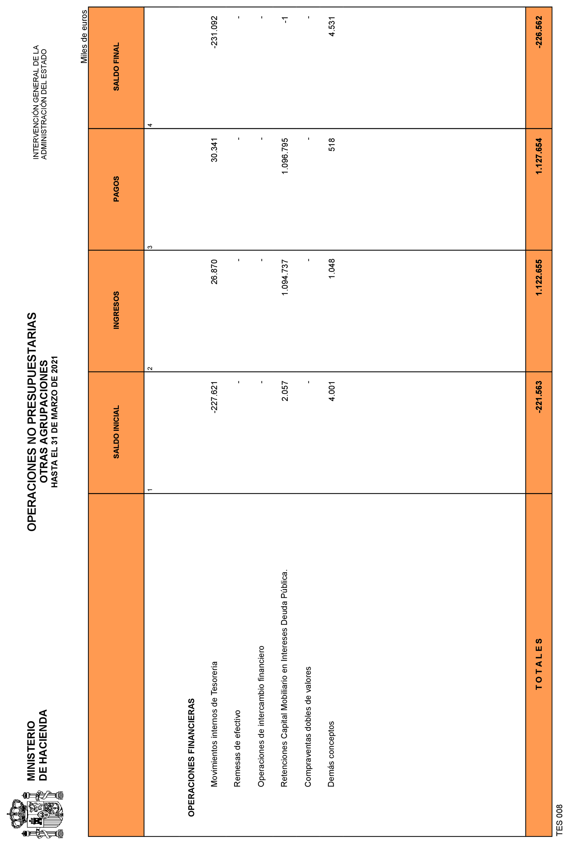 Imagen: /datos/imagenes/disp/2021/109/7619_9323976_35.png