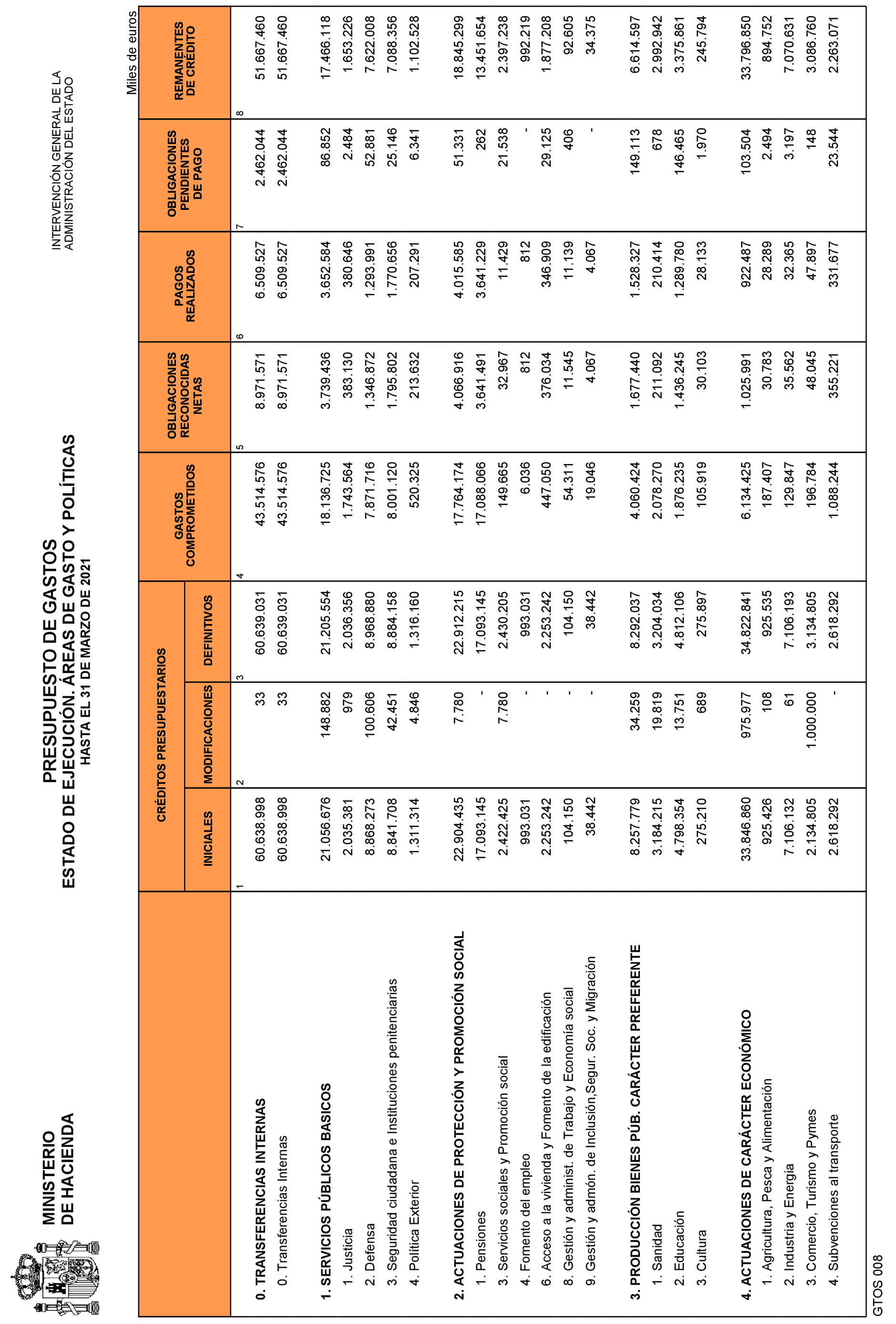 Imagen: /datos/imagenes/disp/2021/109/7619_9323976_5.png