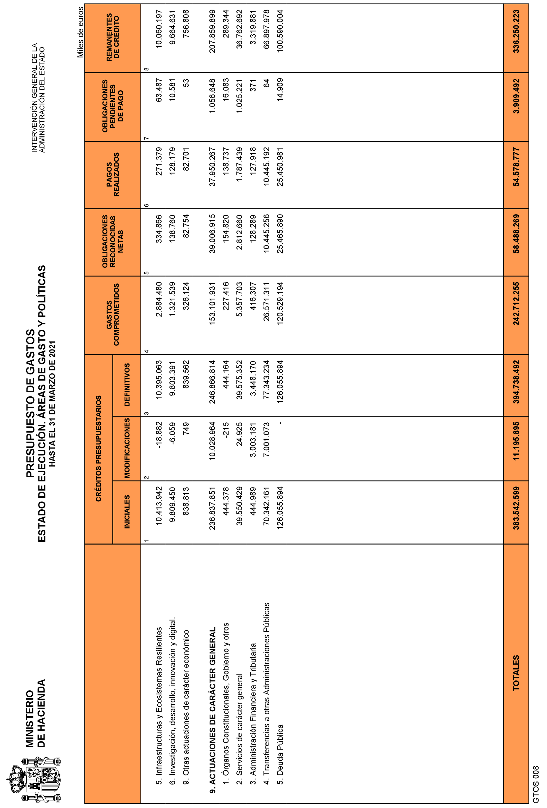 Imagen: /datos/imagenes/disp/2021/109/7619_9323976_6.png
