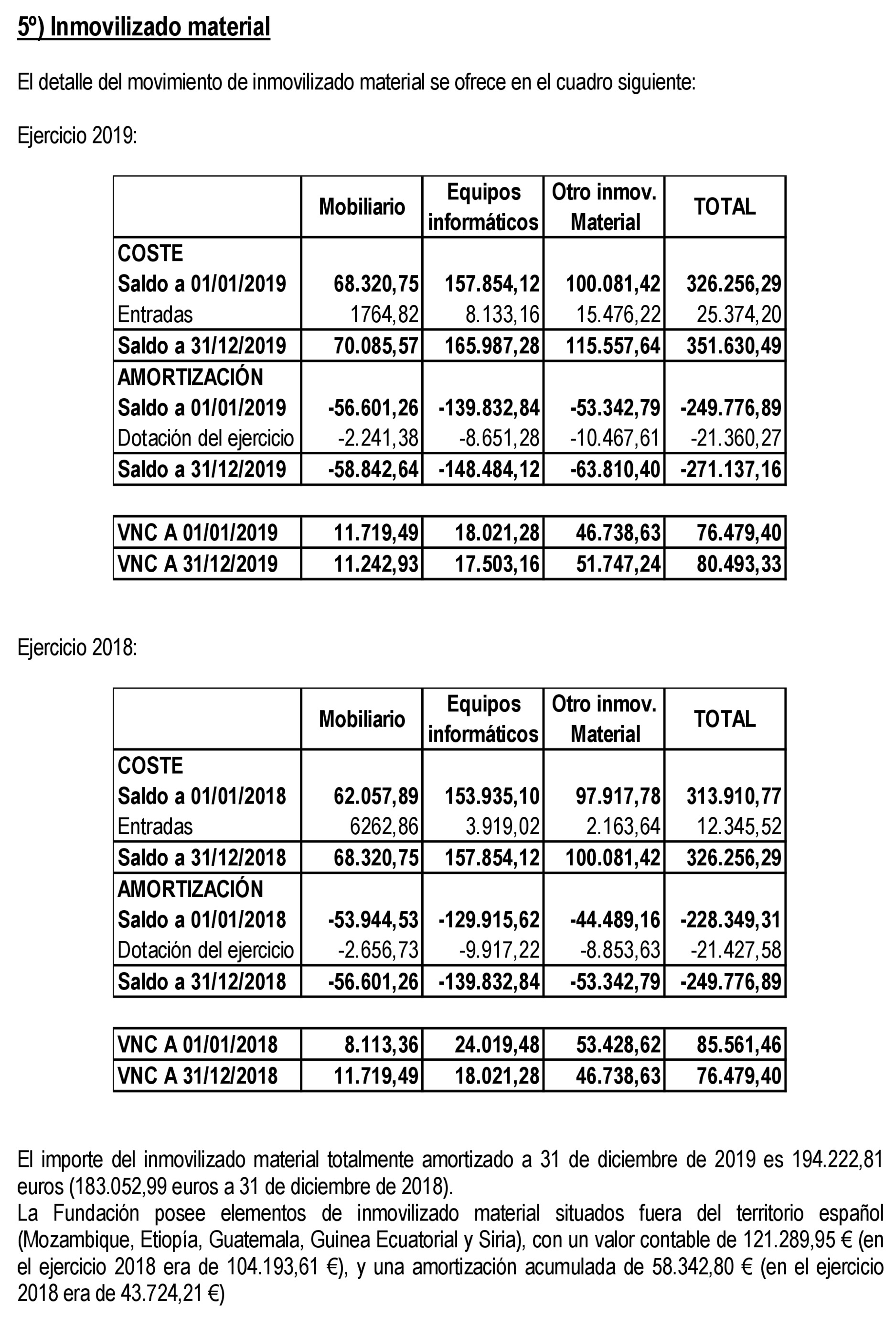 Imagen: /datos/imagenes/disp/2021/109/7643_9320888_14.png