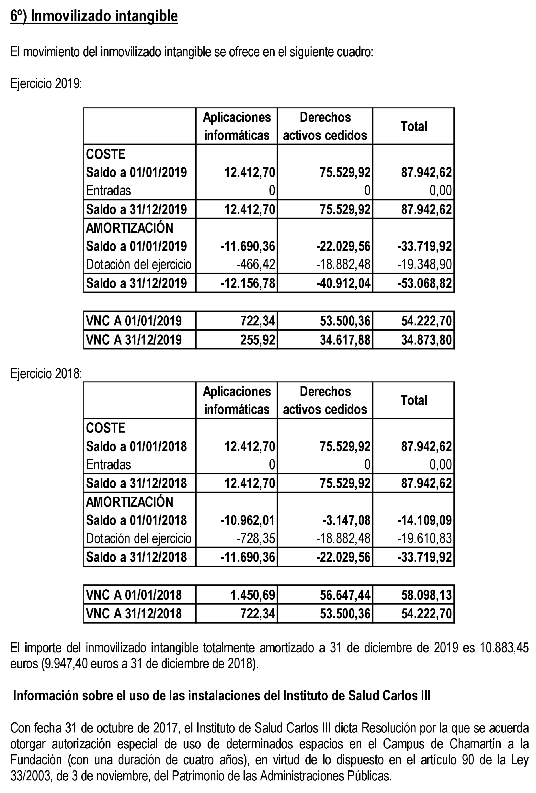 Imagen: /datos/imagenes/disp/2021/109/7643_9320888_15.png