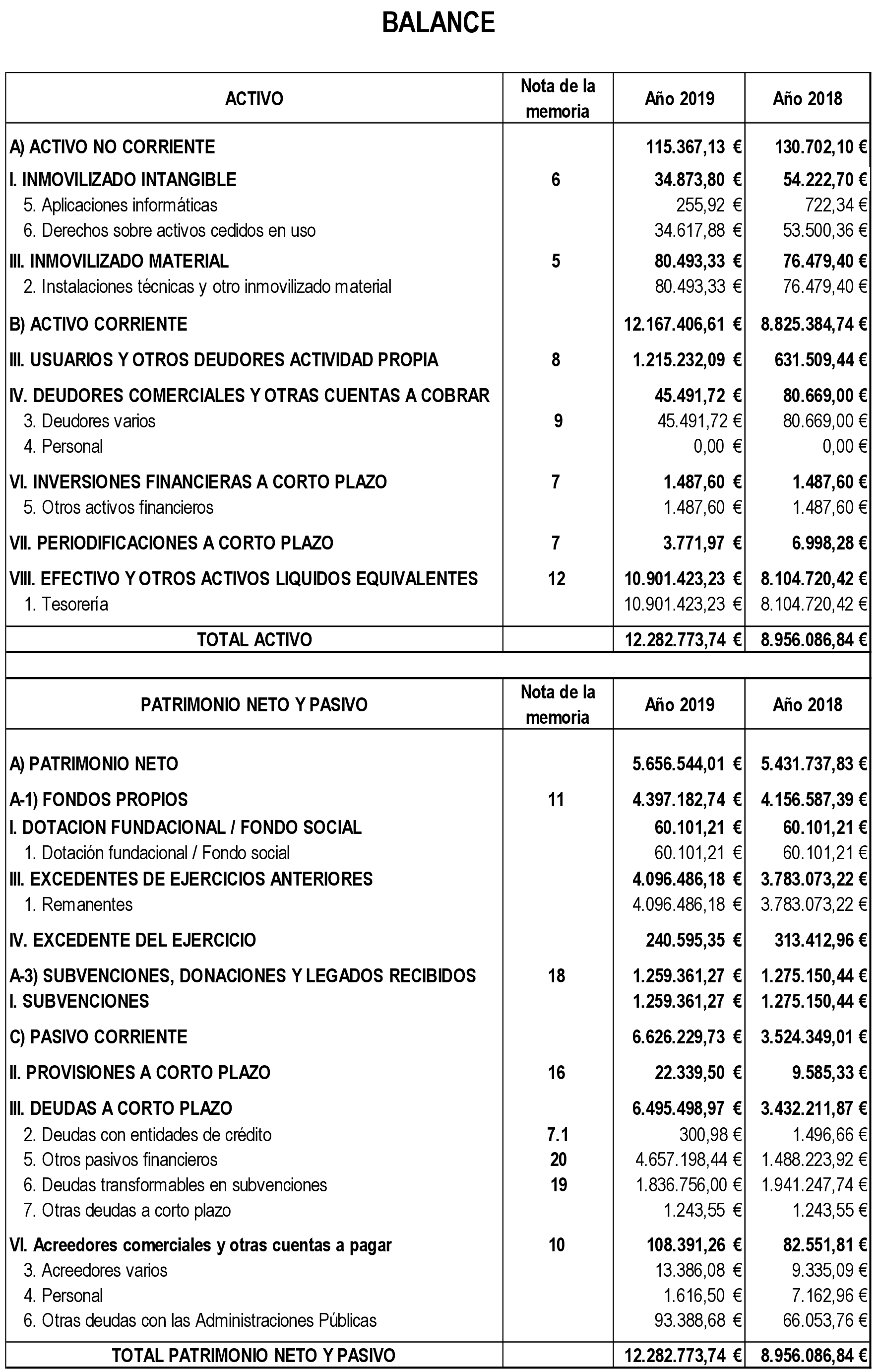 Imagen: /datos/imagenes/disp/2021/109/7643_9320888_2.png