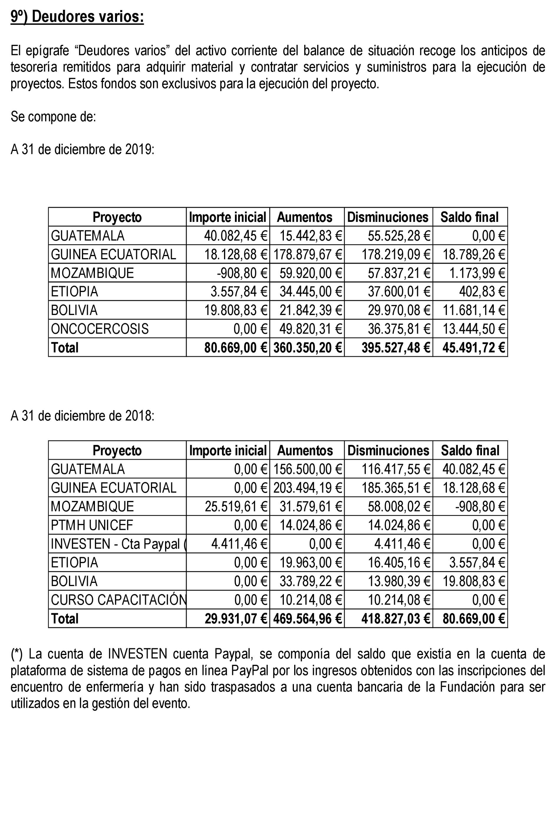 Imagen: /datos/imagenes/disp/2021/109/7643_9320888_20.png