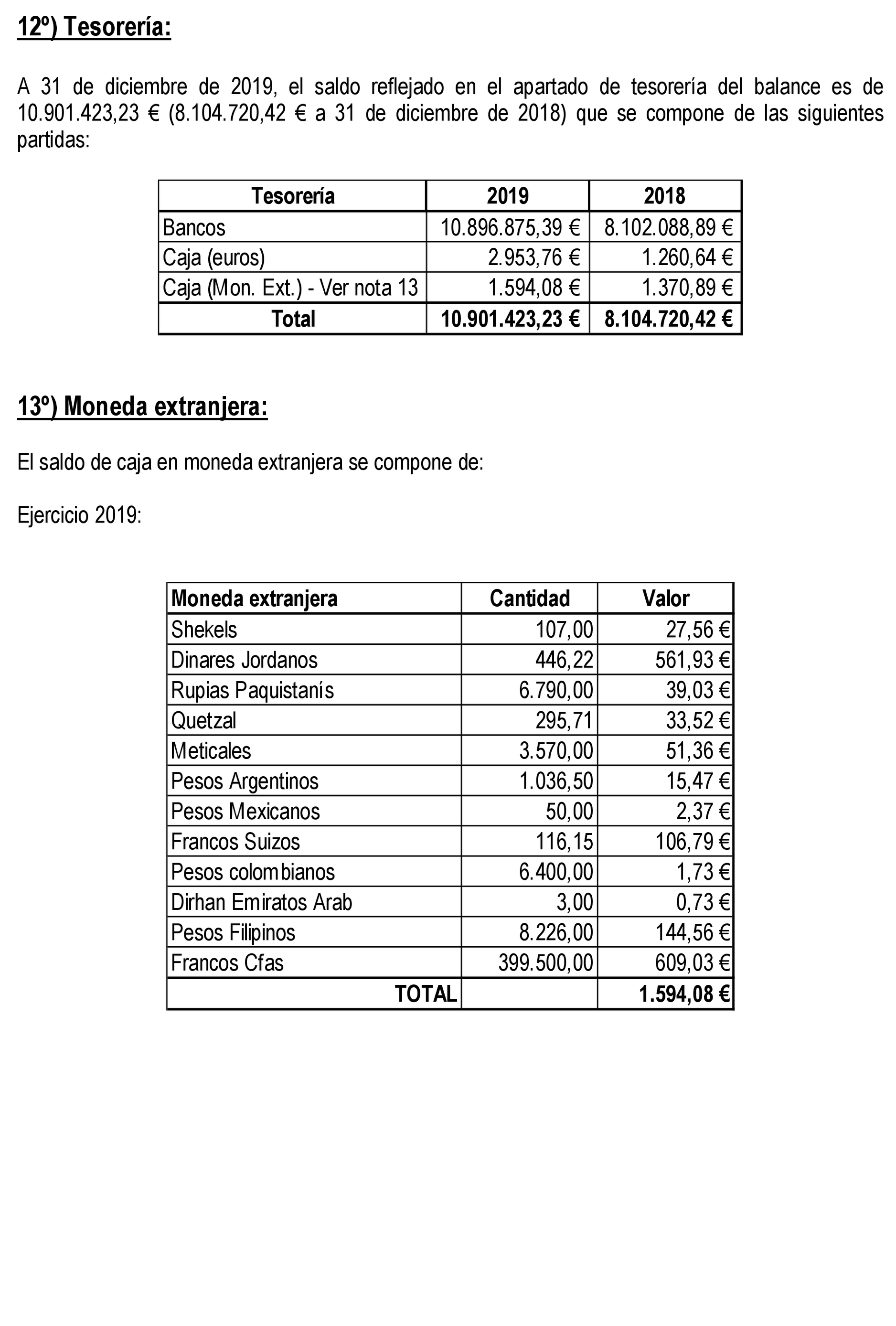 Imagen: /datos/imagenes/disp/2021/109/7643_9320888_22.png