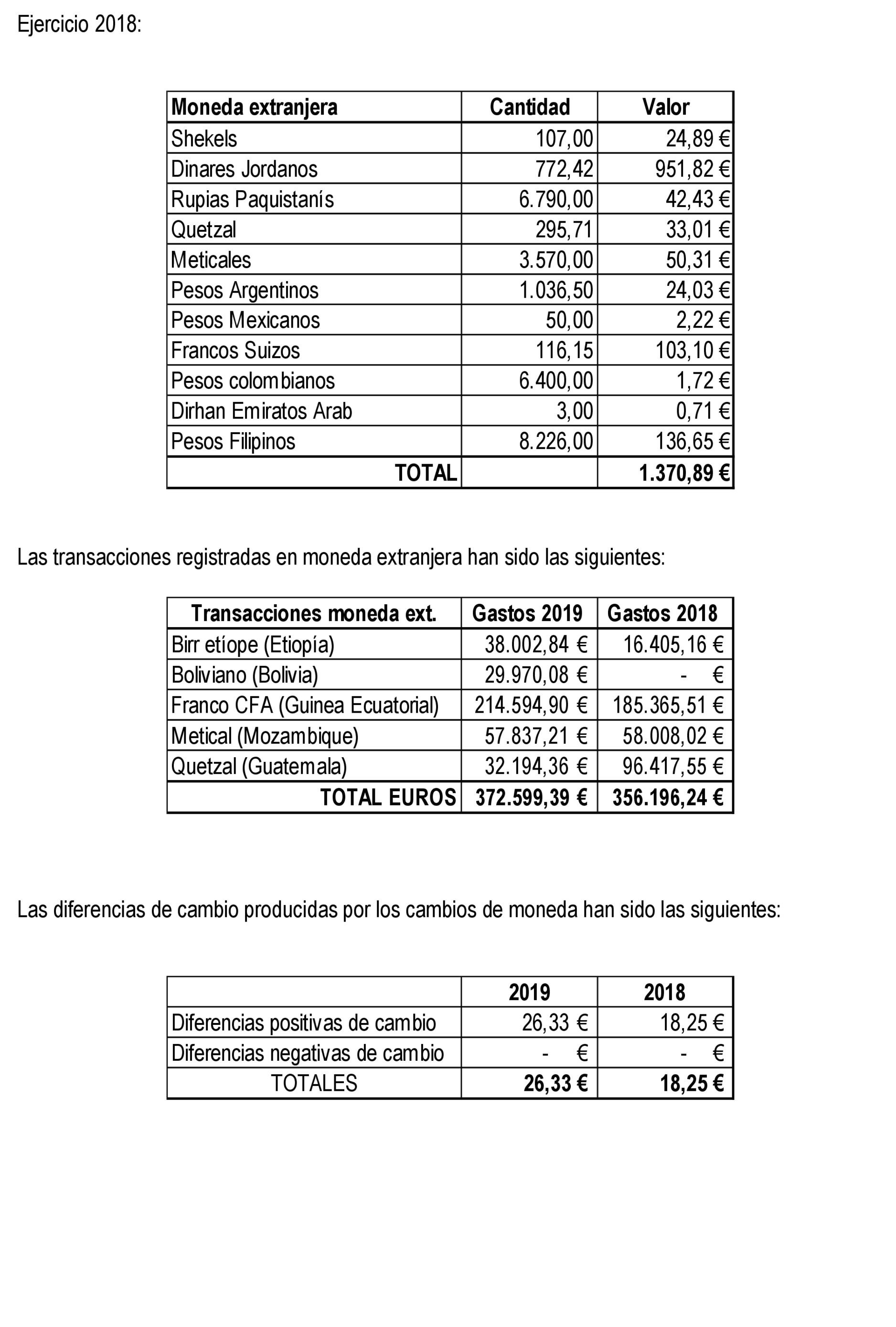 Imagen: /datos/imagenes/disp/2021/109/7643_9320888_23.png