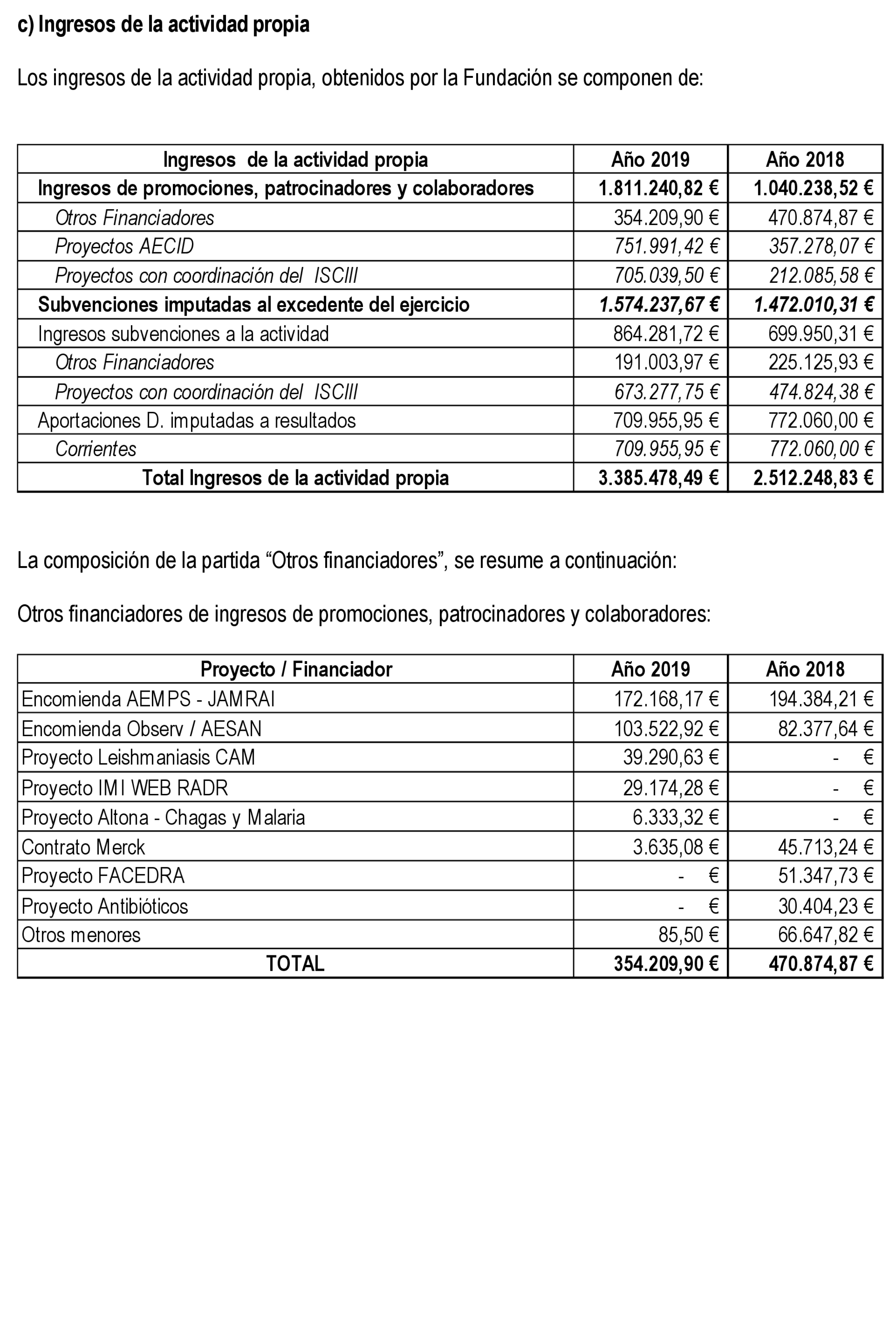Imagen: /datos/imagenes/disp/2021/109/7643_9320888_26.png