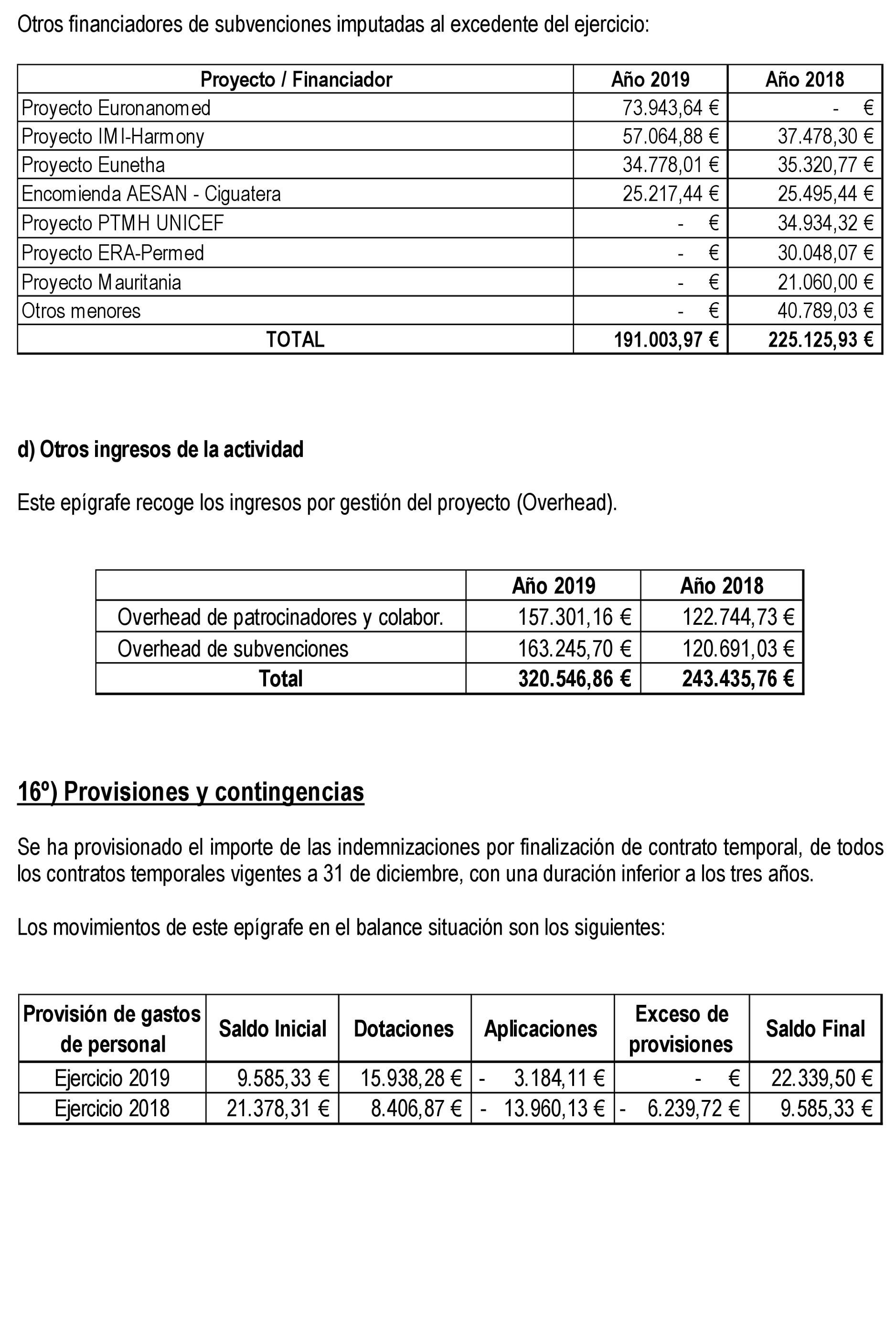 Imagen: /datos/imagenes/disp/2021/109/7643_9320888_27.png