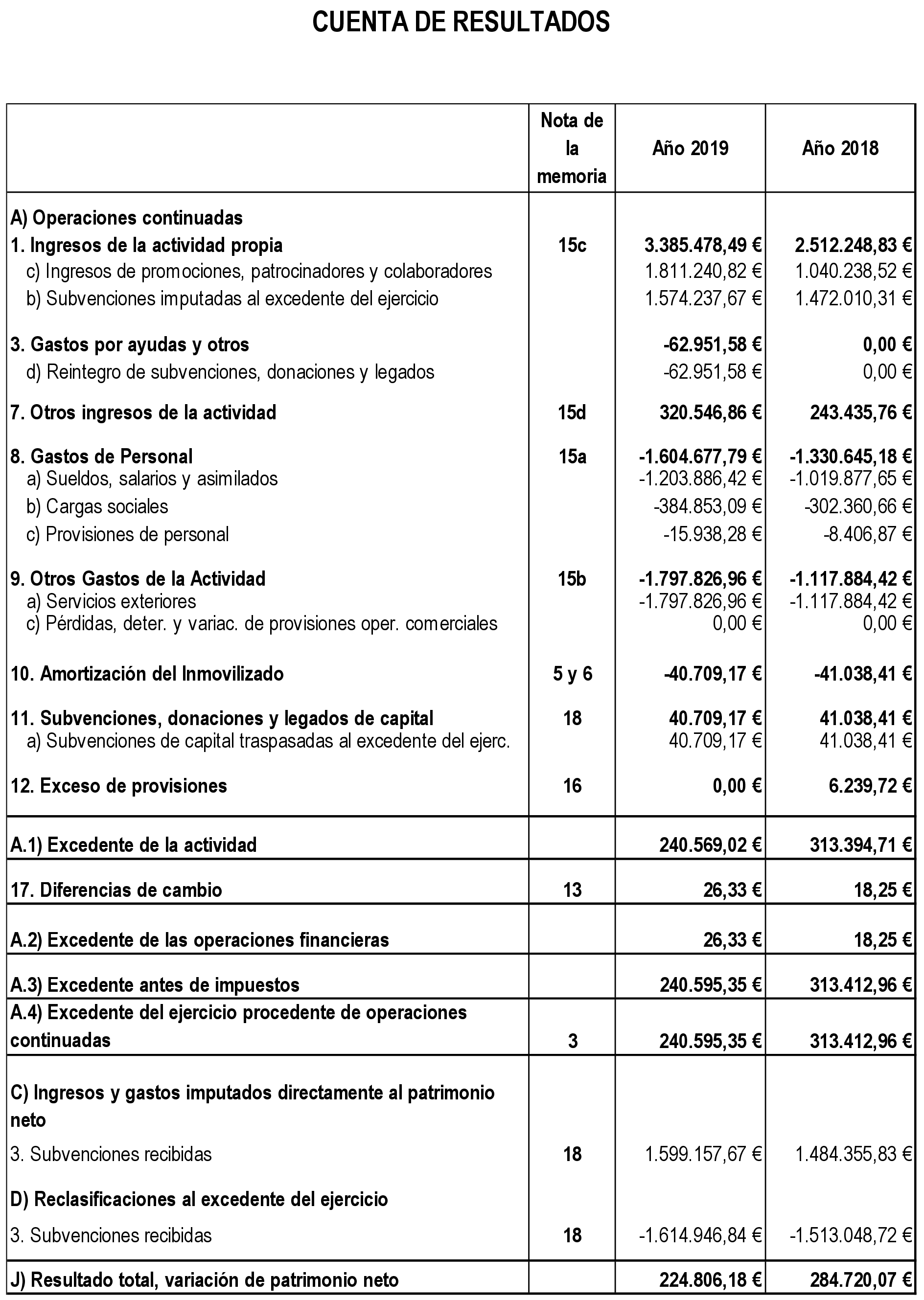 Imagen: /datos/imagenes/disp/2021/109/7643_9320888_3.png