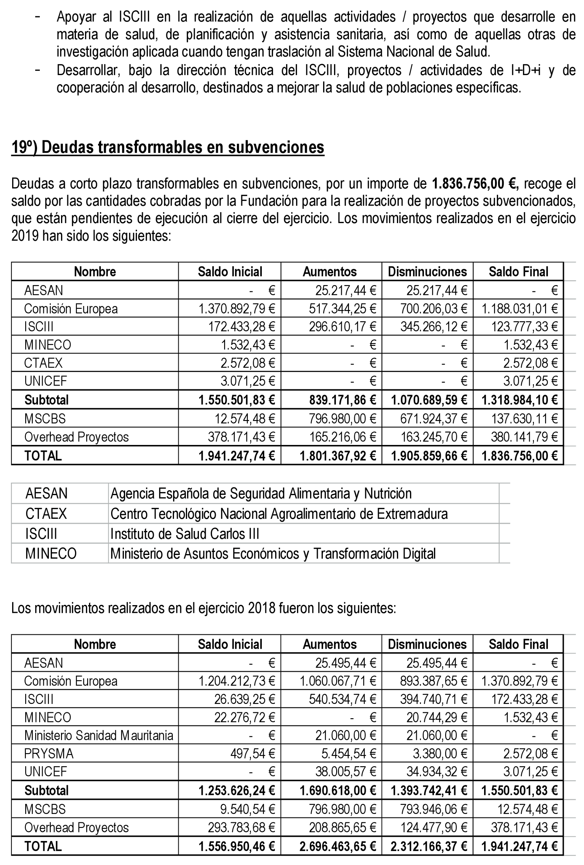 Imagen: /datos/imagenes/disp/2021/109/7643_9320888_30.png