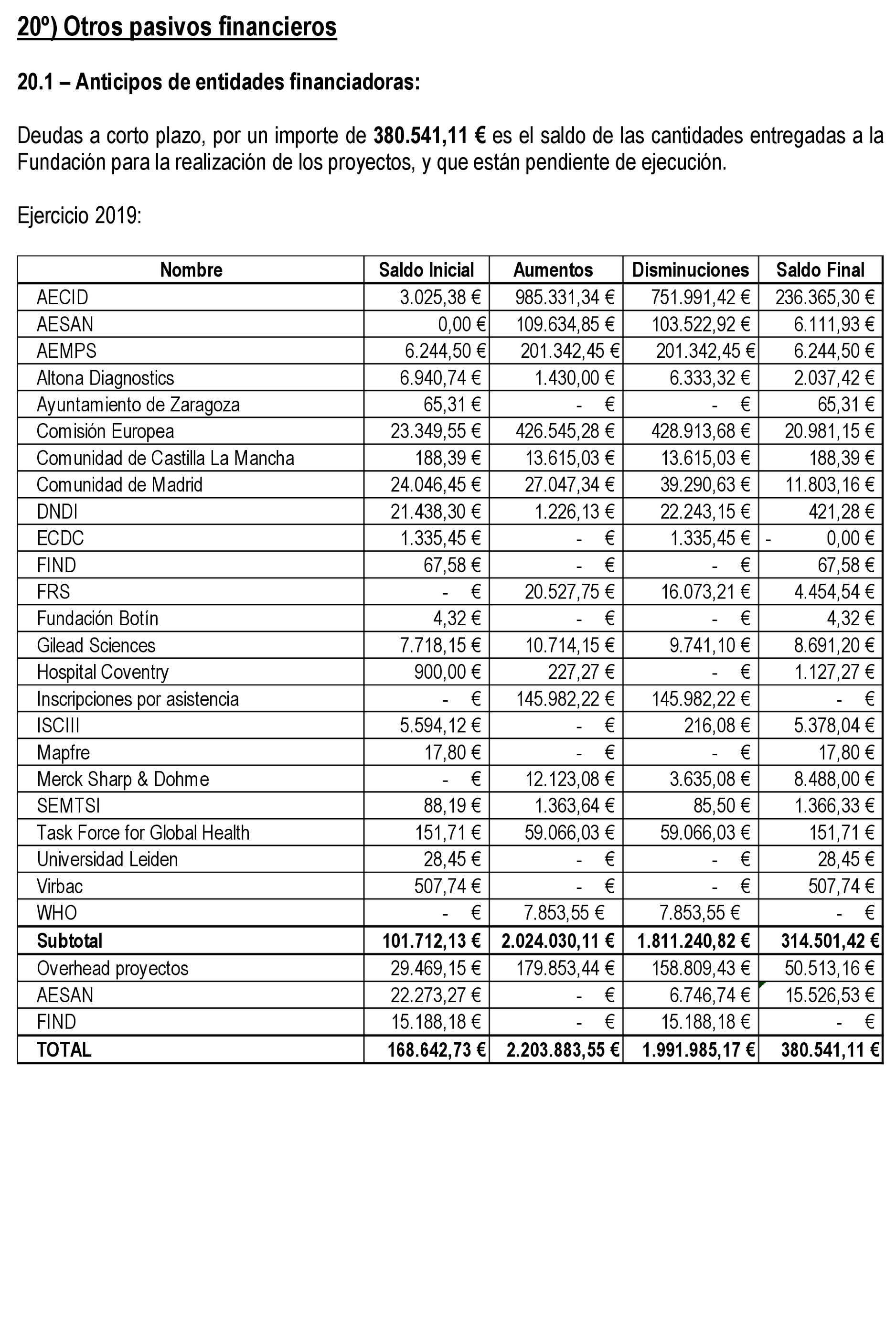 Imagen: /datos/imagenes/disp/2021/109/7643_9320888_31.png