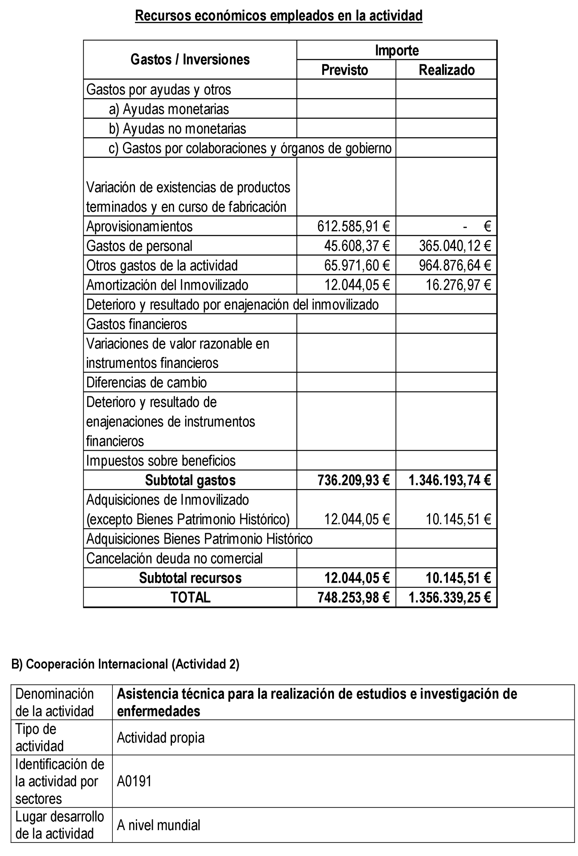 Imagen: /datos/imagenes/disp/2021/109/7643_9320888_35.png