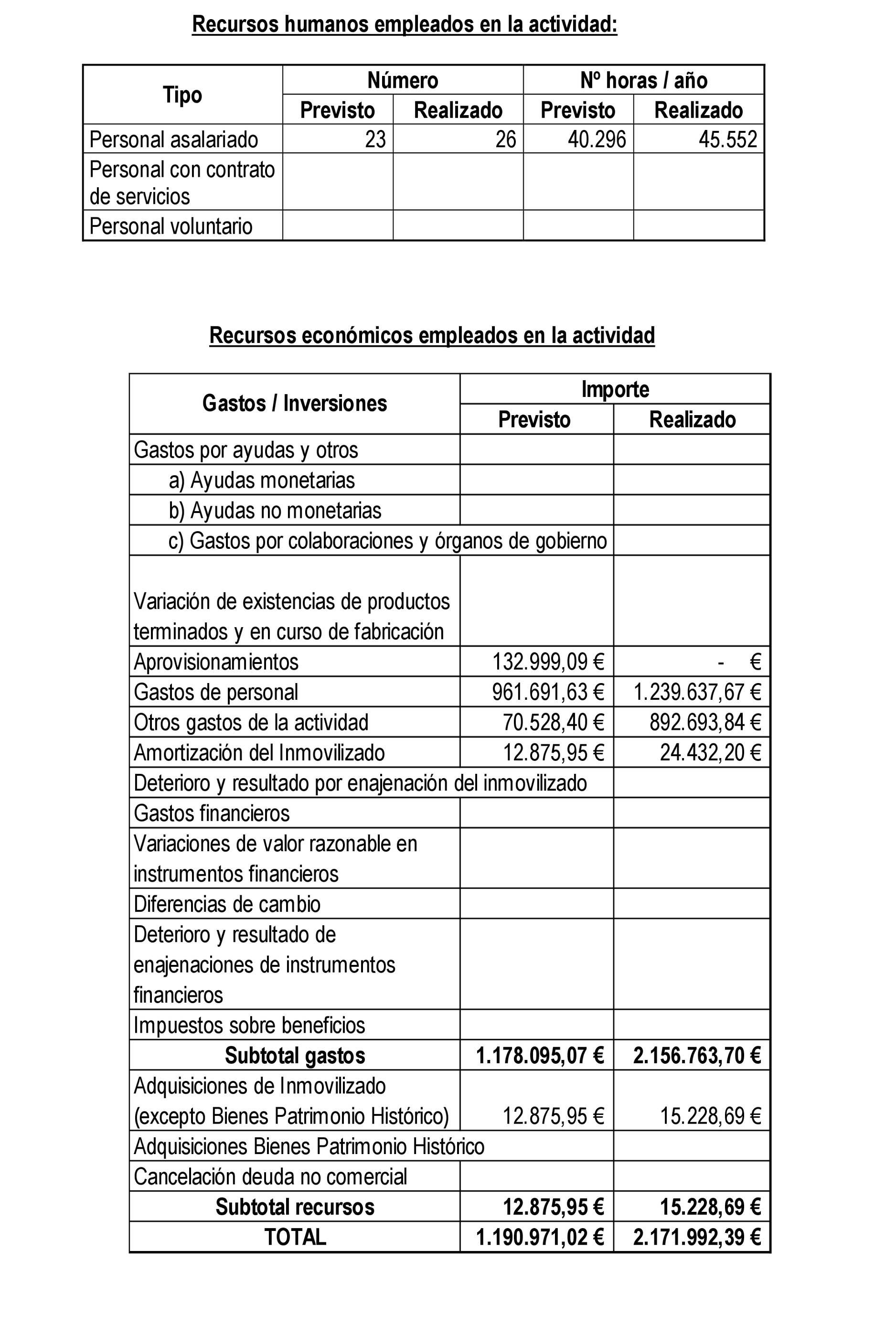 Imagen: /datos/imagenes/disp/2021/109/7643_9320888_36.png