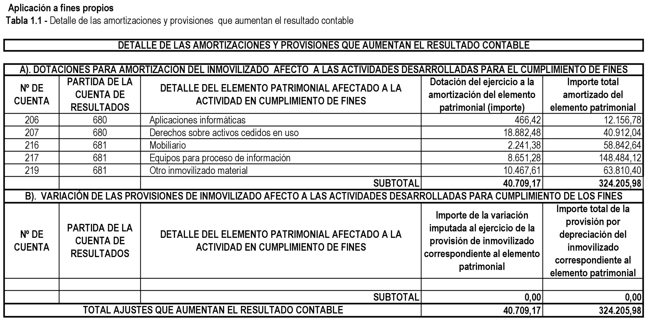 Imagen: /datos/imagenes/disp/2021/109/7643_9320888_39.png