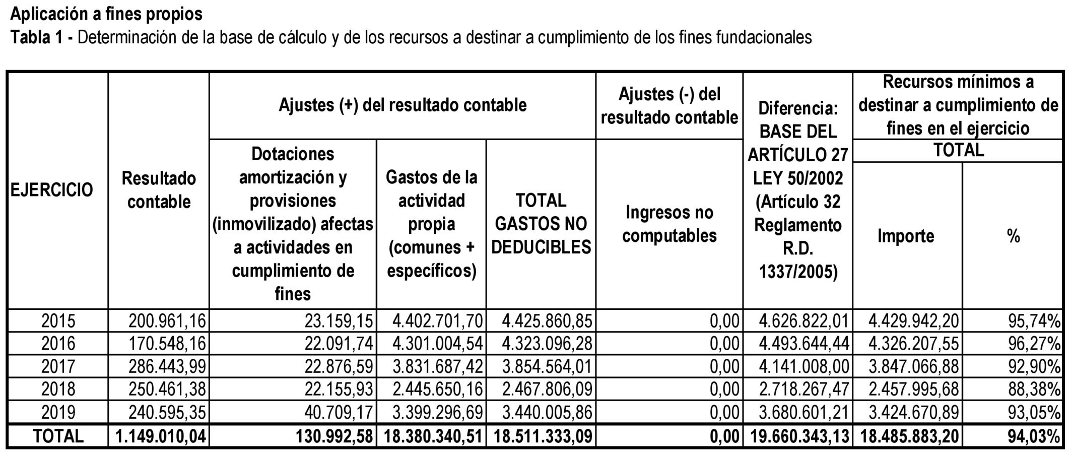 Imagen: /datos/imagenes/disp/2021/109/7643_9320888_41.png