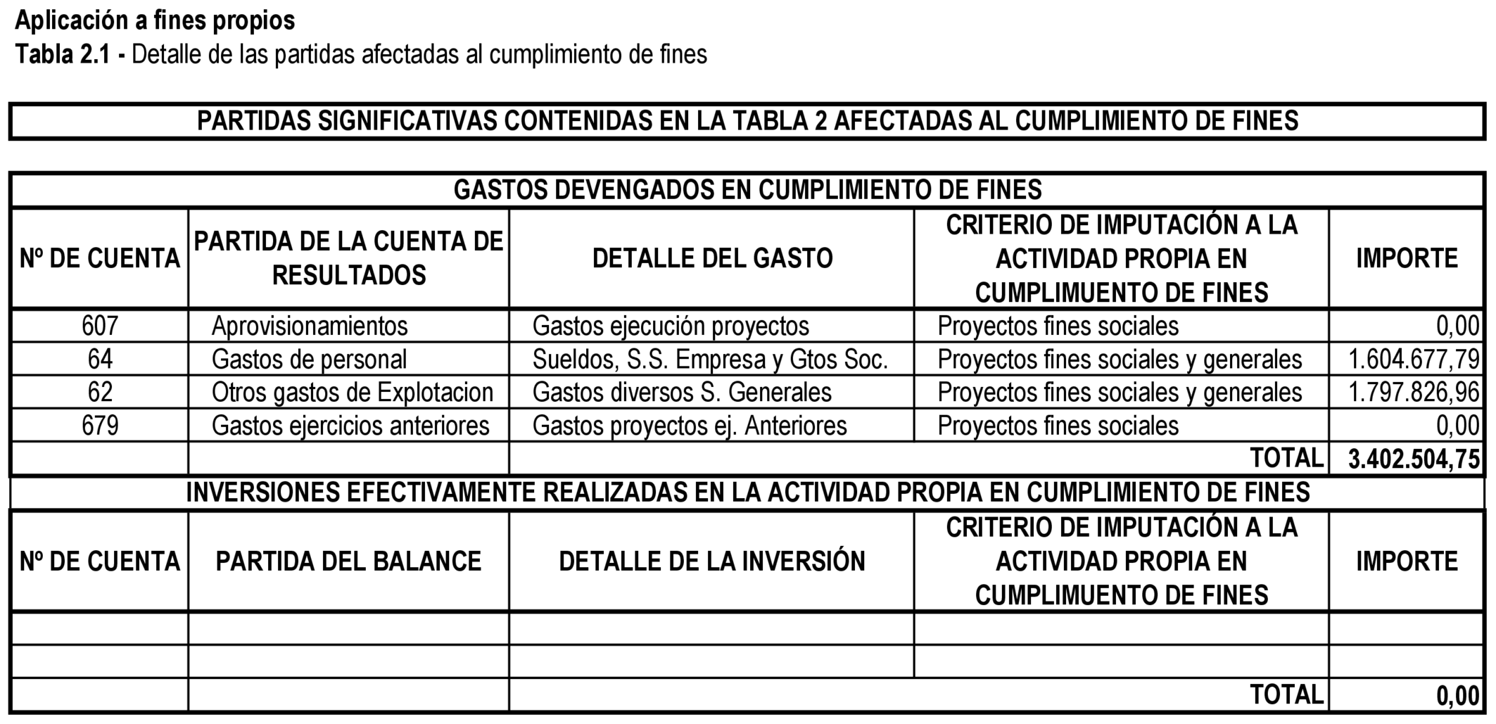Imagen: /datos/imagenes/disp/2021/109/7643_9320888_42.png