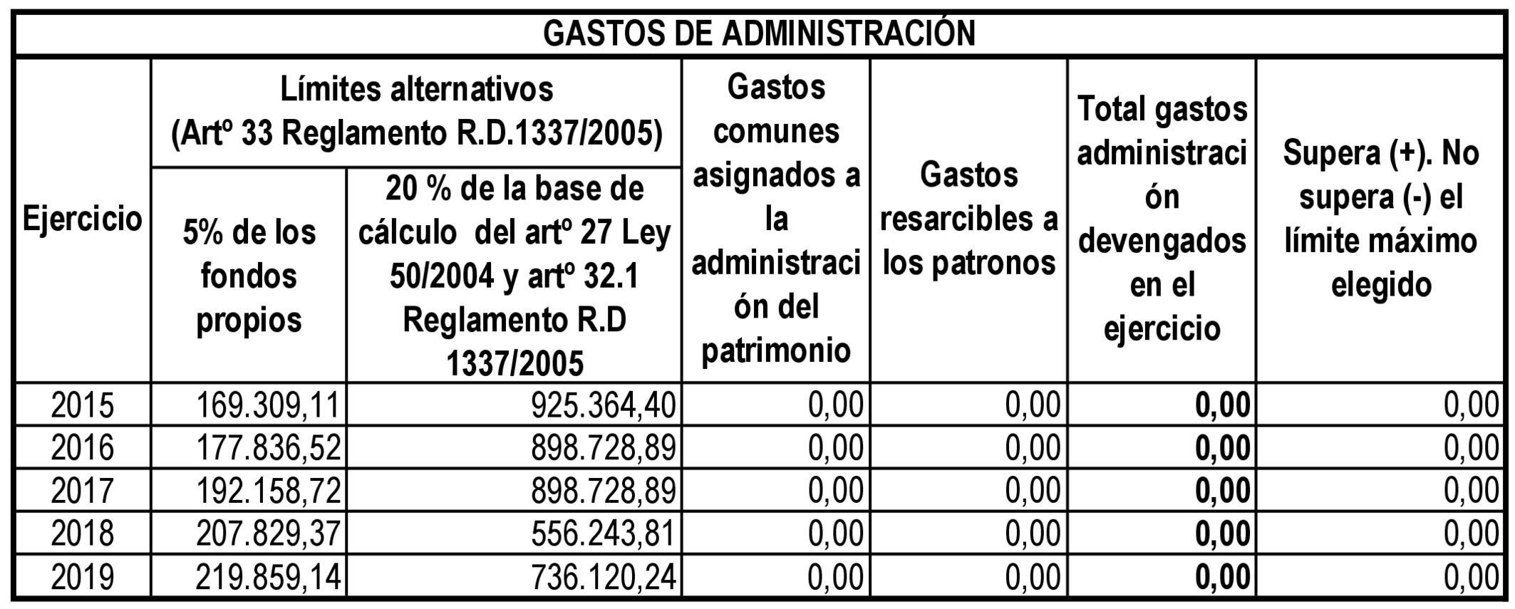 Imagen: /datos/imagenes/disp/2021/109/7643_9320888_45.png
