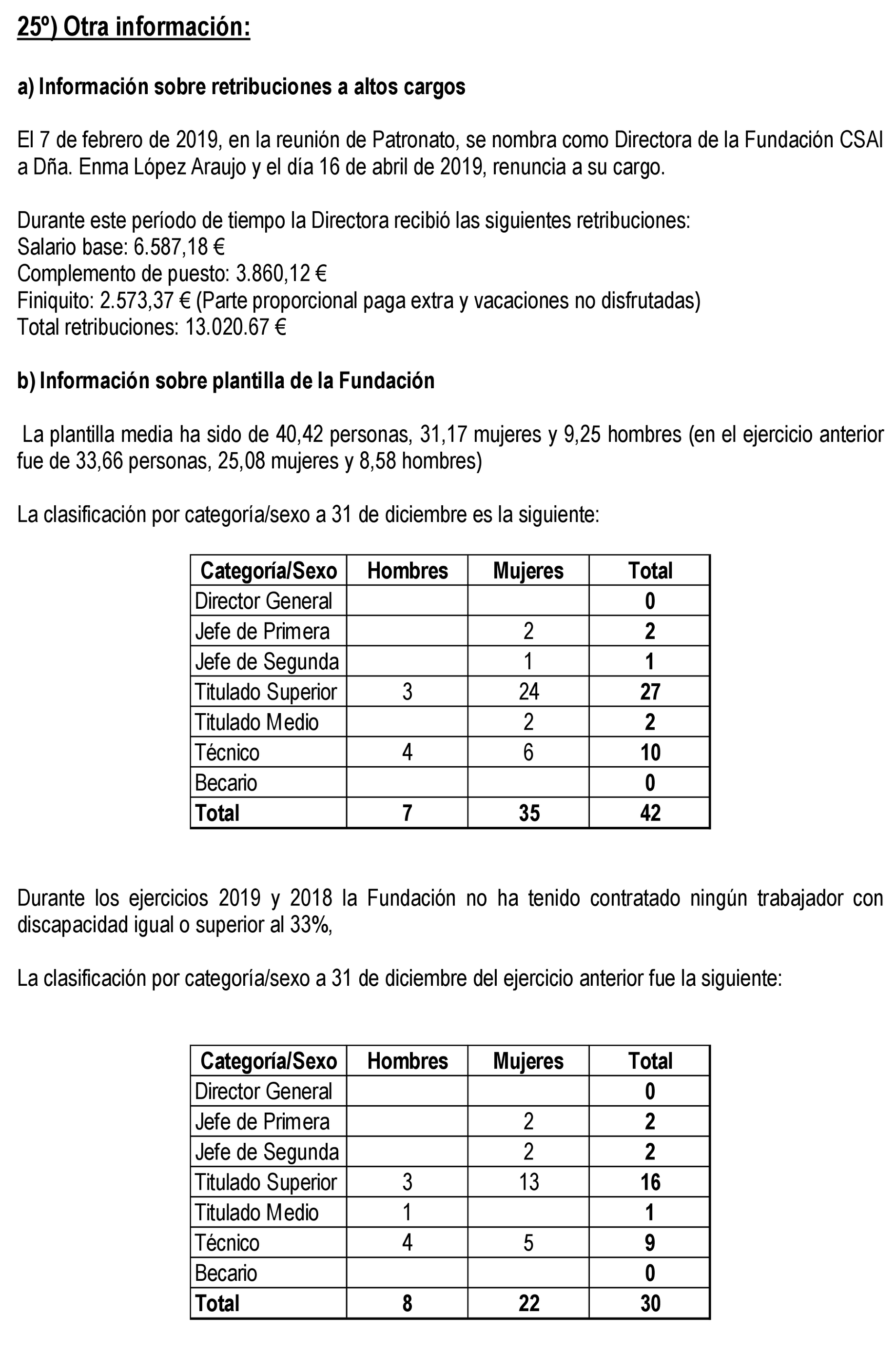 Imagen: /datos/imagenes/disp/2021/109/7643_9320888_48.png