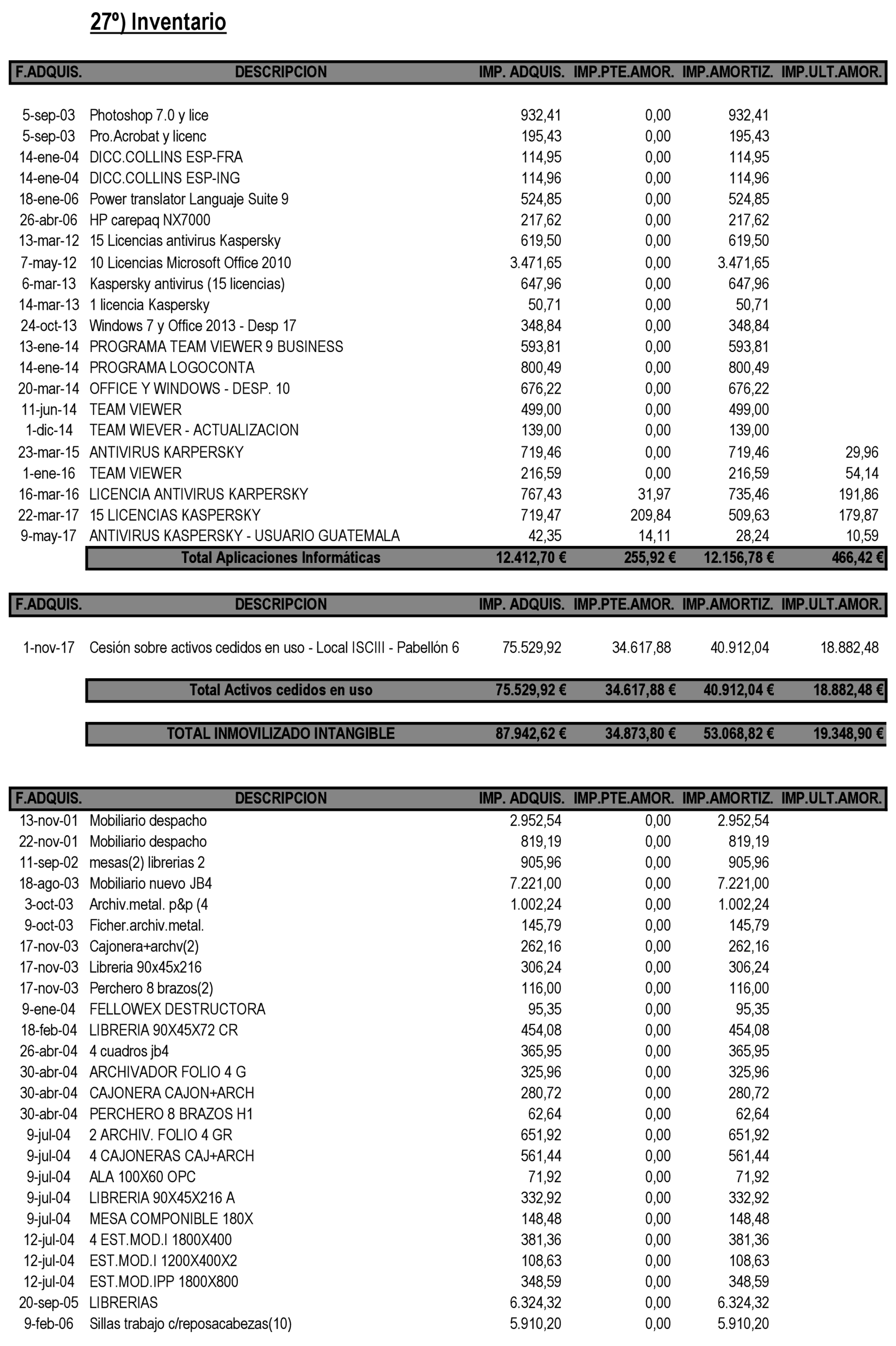 Imagen: /datos/imagenes/disp/2021/109/7643_9320888_52.png