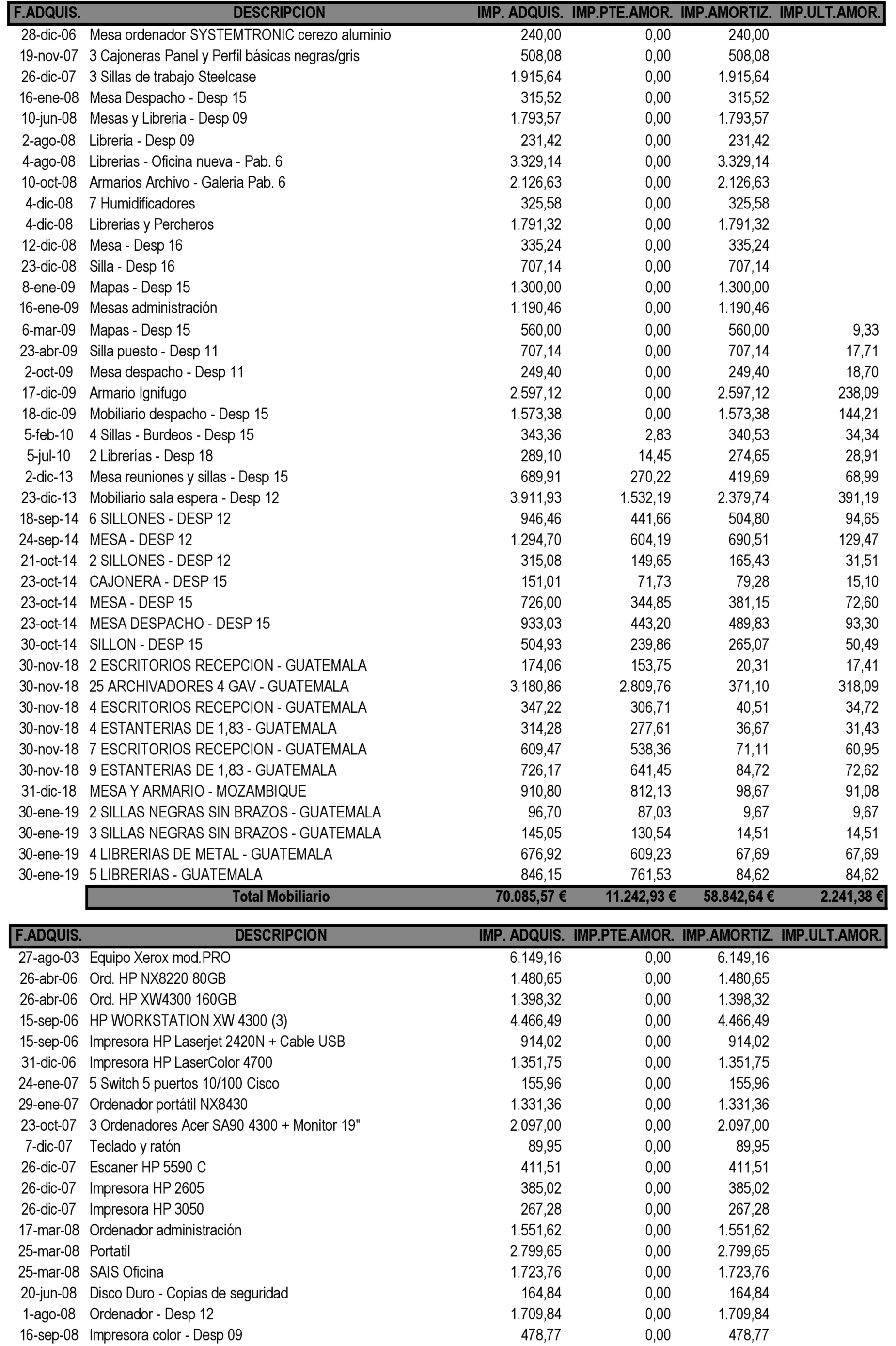 Imagen: /datos/imagenes/disp/2021/109/7643_9320888_53.png
