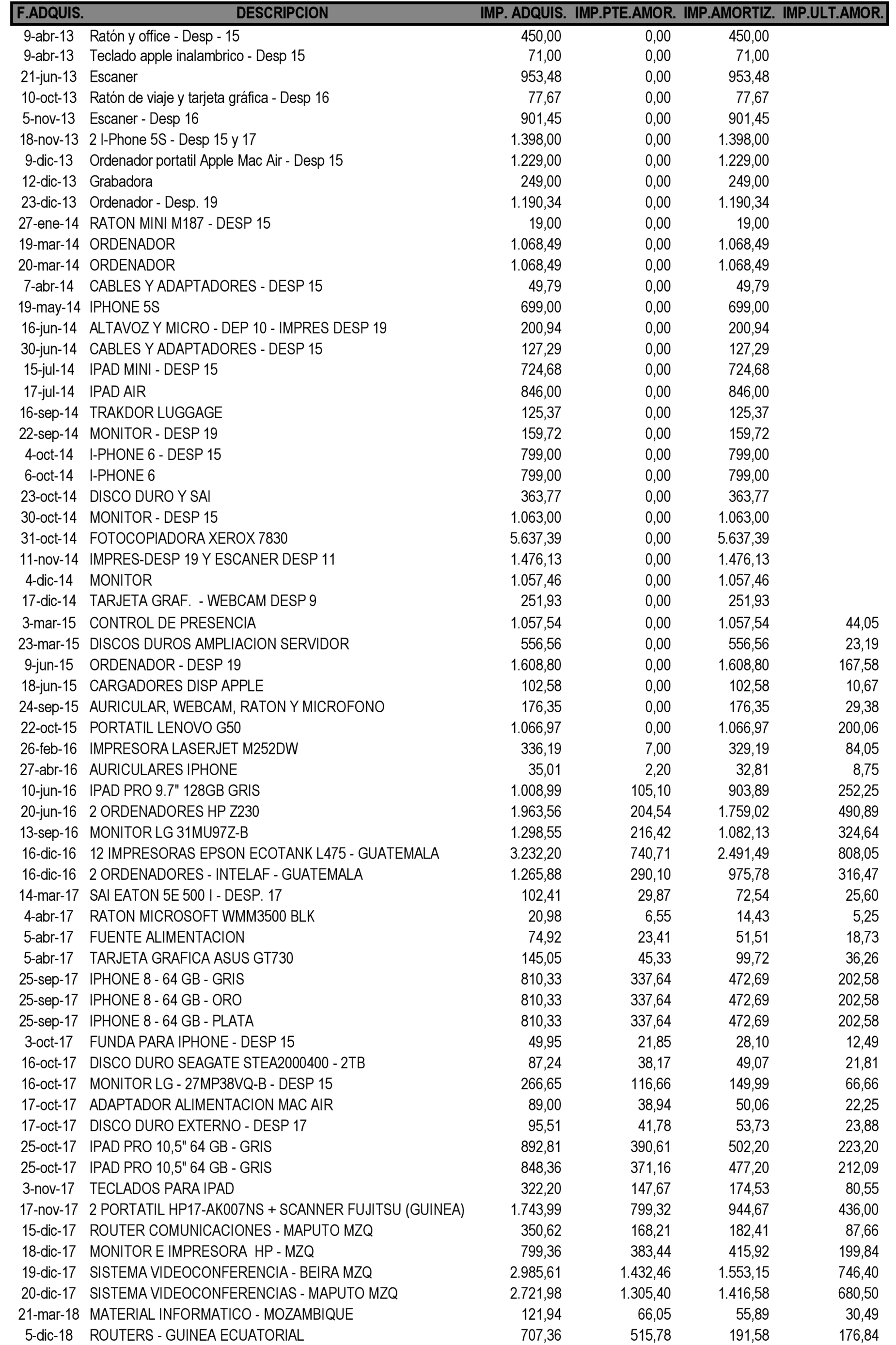 Imagen: /datos/imagenes/disp/2021/109/7643_9320888_55.png