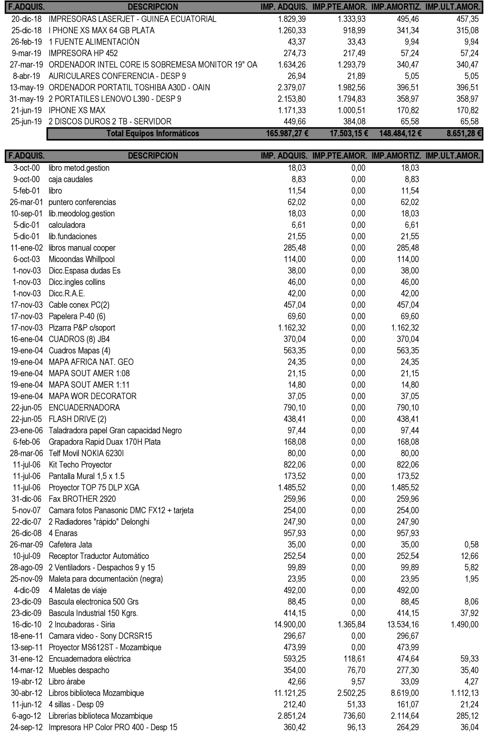 Imagen: /datos/imagenes/disp/2021/109/7643_9320888_56.png