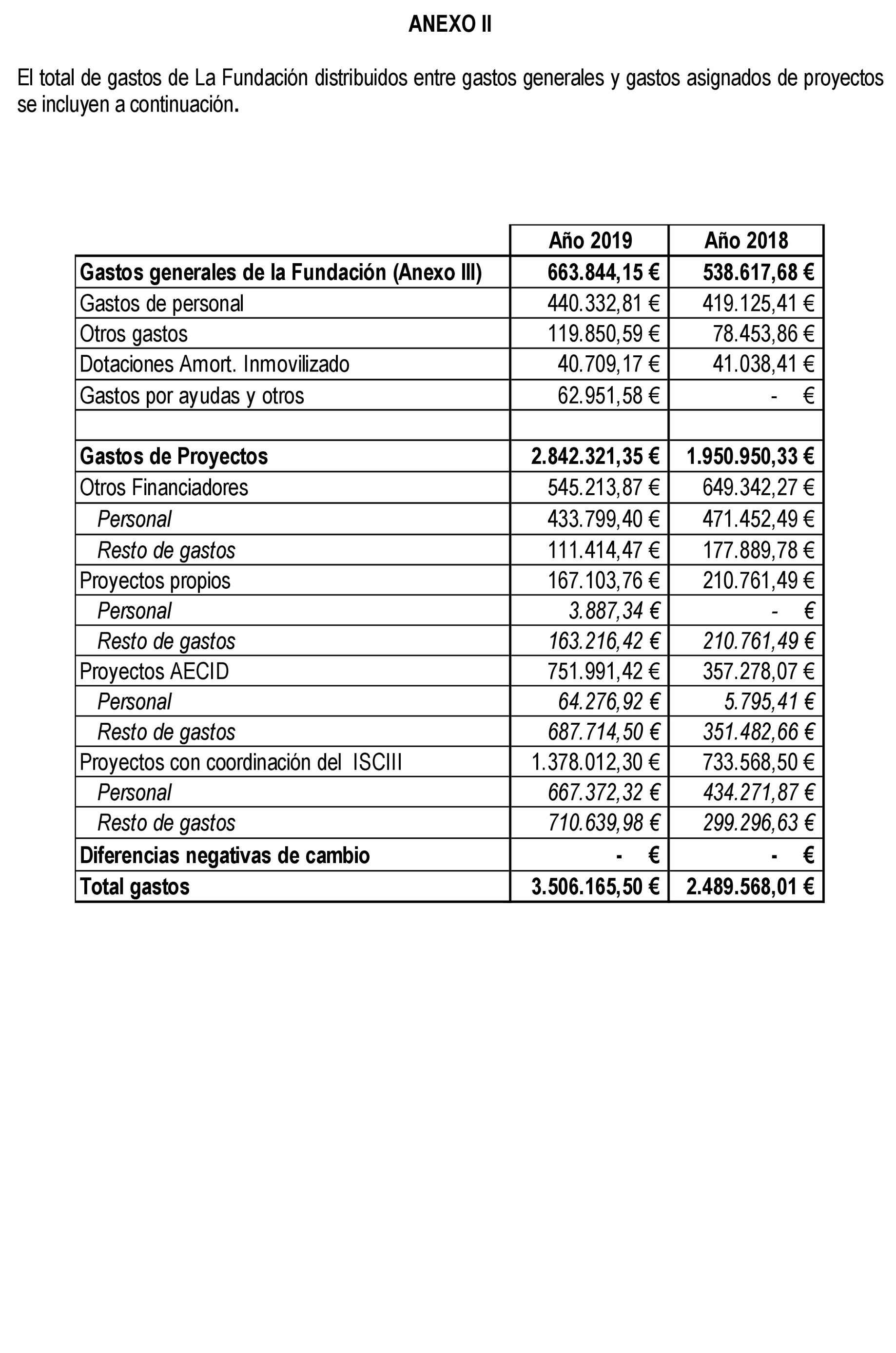 Imagen: /datos/imagenes/disp/2021/109/7643_9320888_60.png