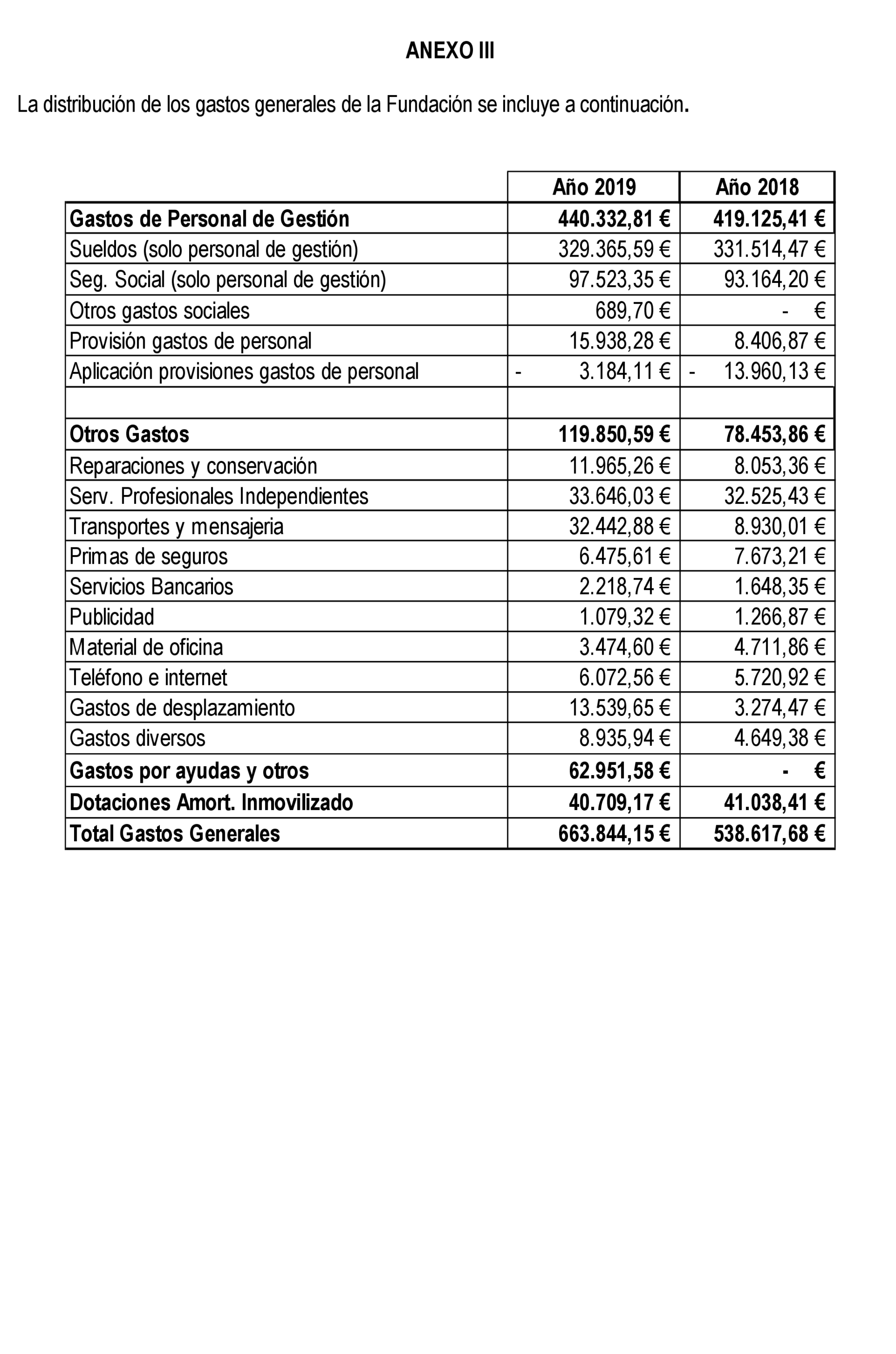 Imagen: /datos/imagenes/disp/2021/109/7643_9320888_61.png