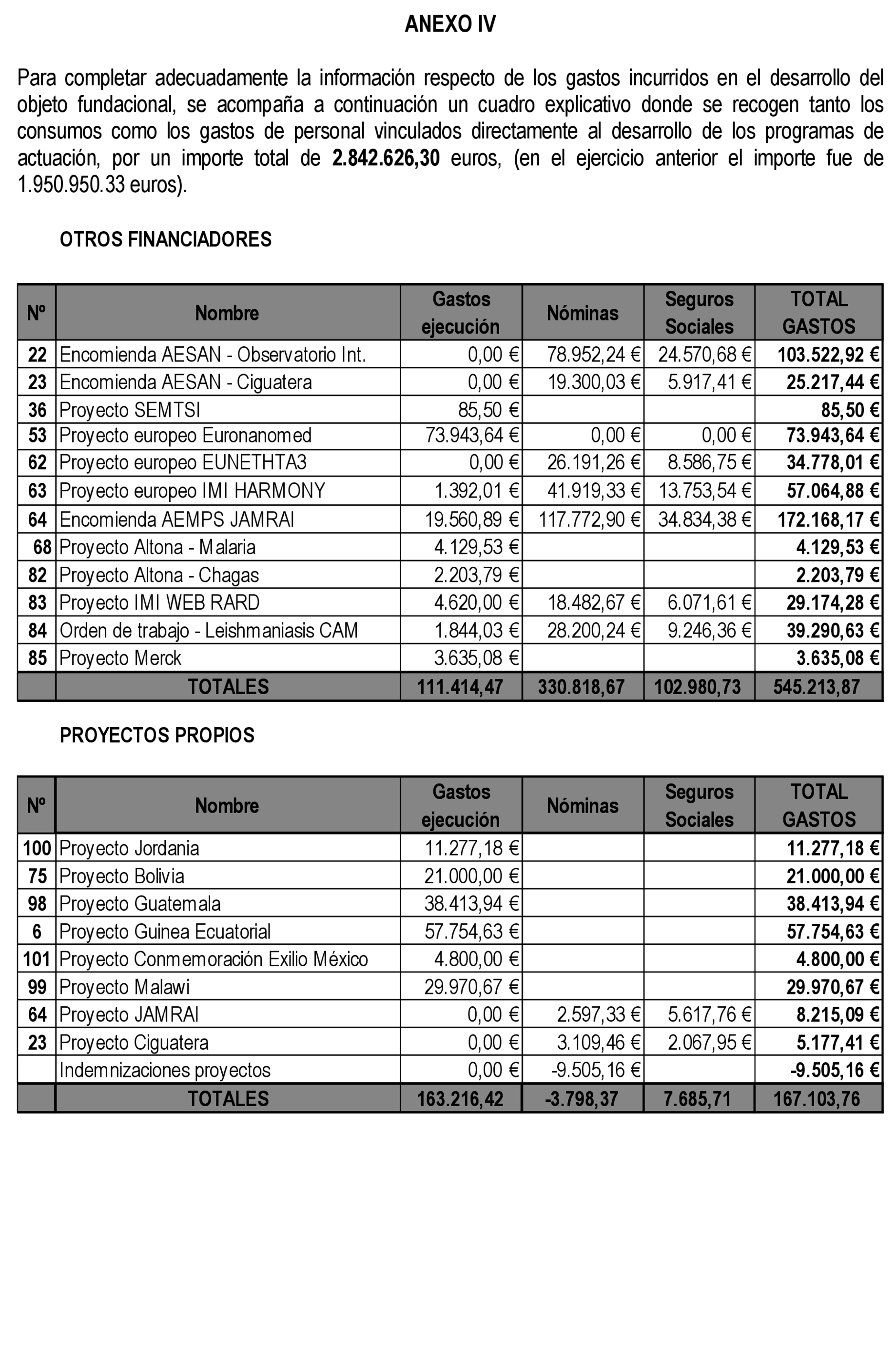 Imagen: /datos/imagenes/disp/2021/109/7643_9320888_62.png